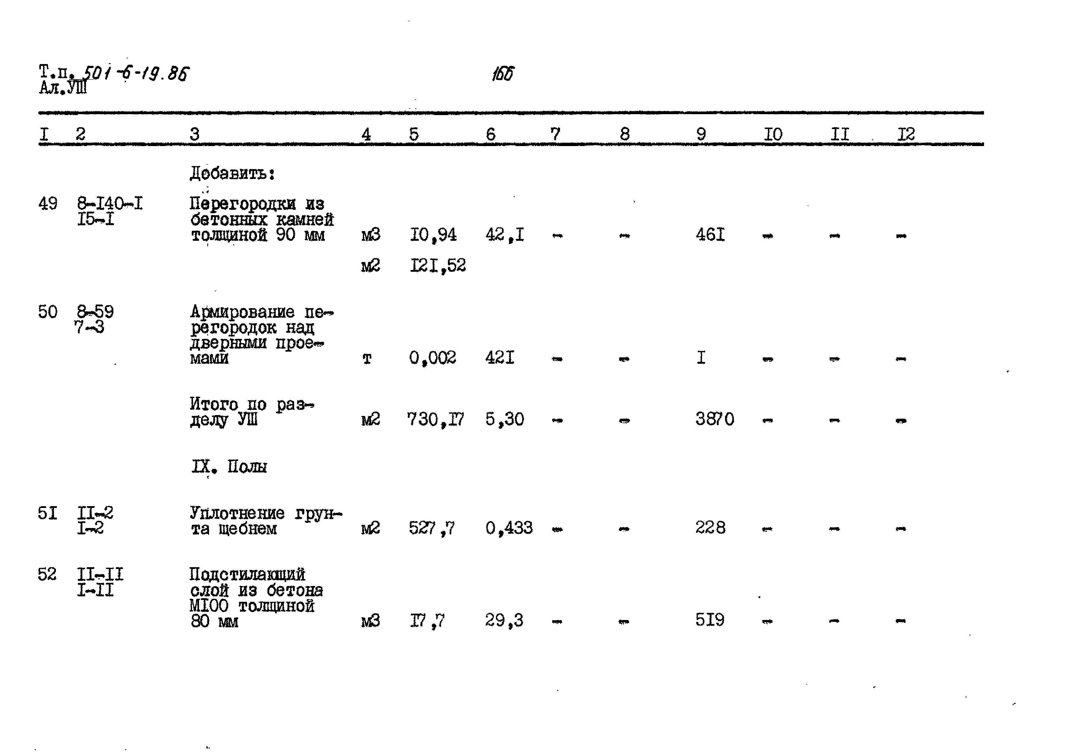 Типовой проект 501-6-19.86