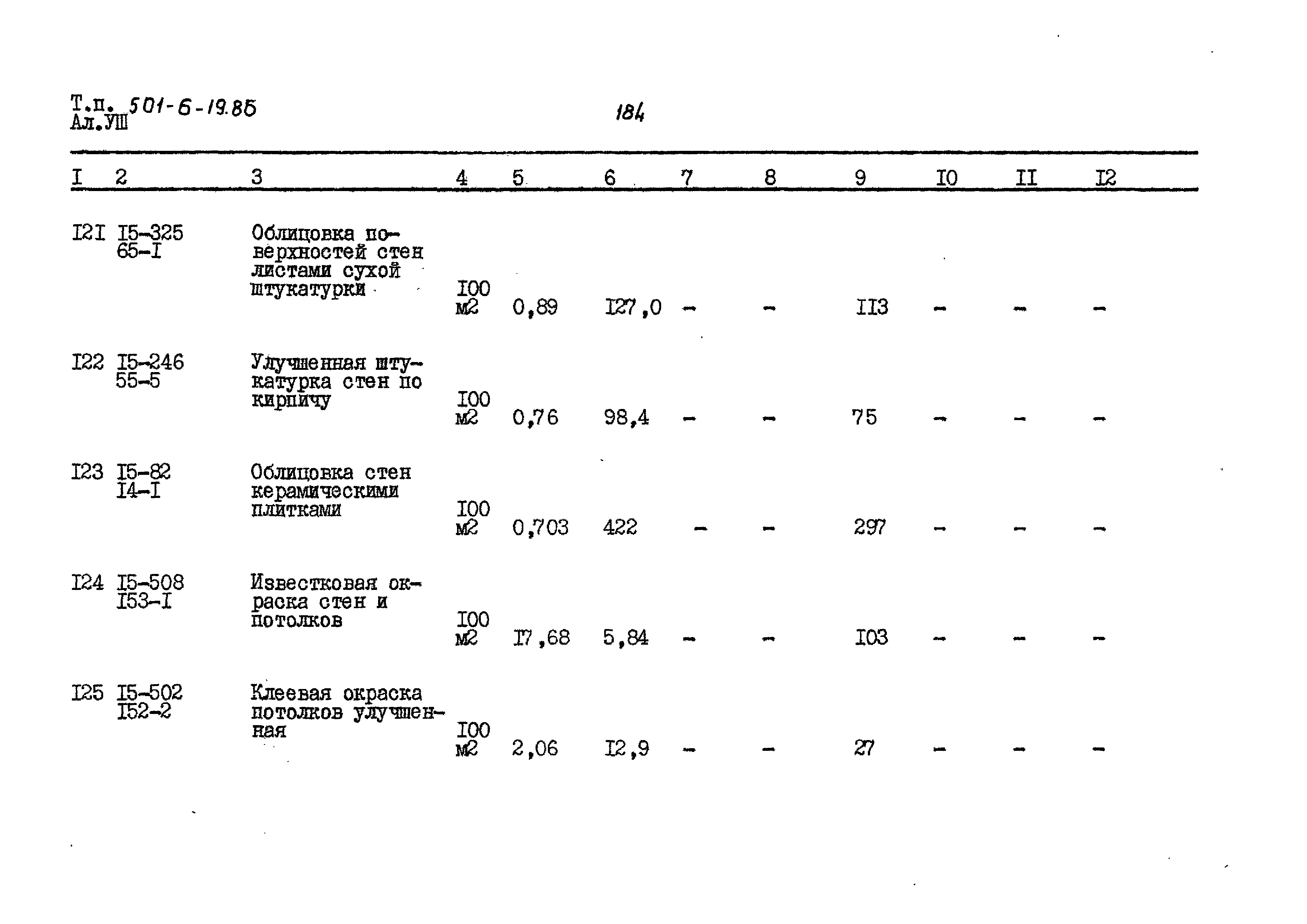 Типовой проект 501-6-19.86