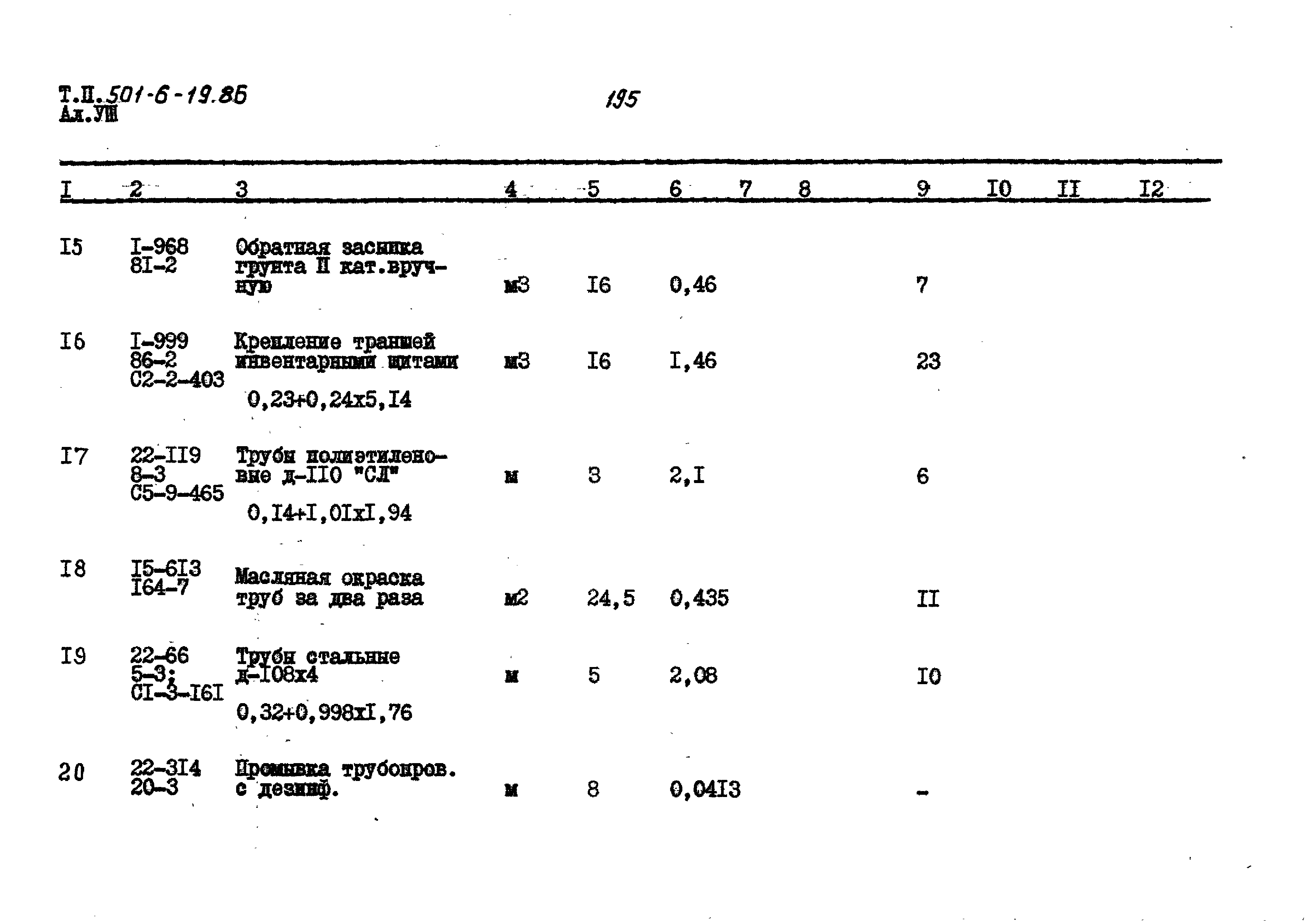 Типовой проект 501-6-19.86