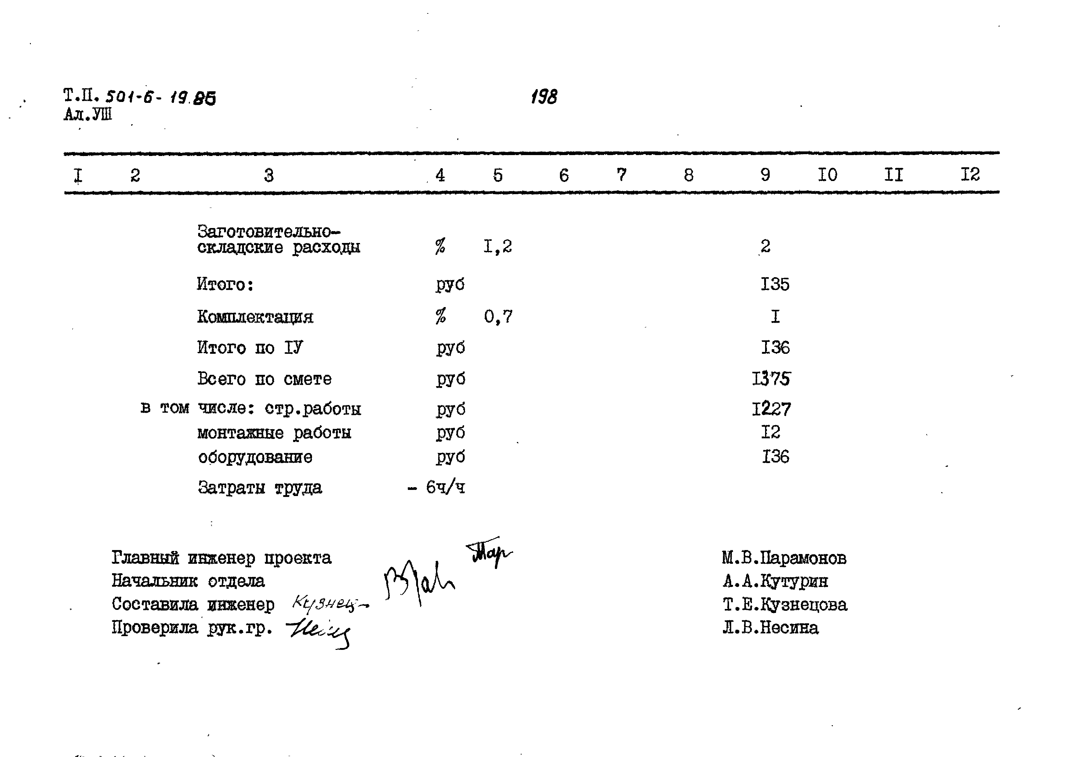 Типовой проект 501-6-19.86