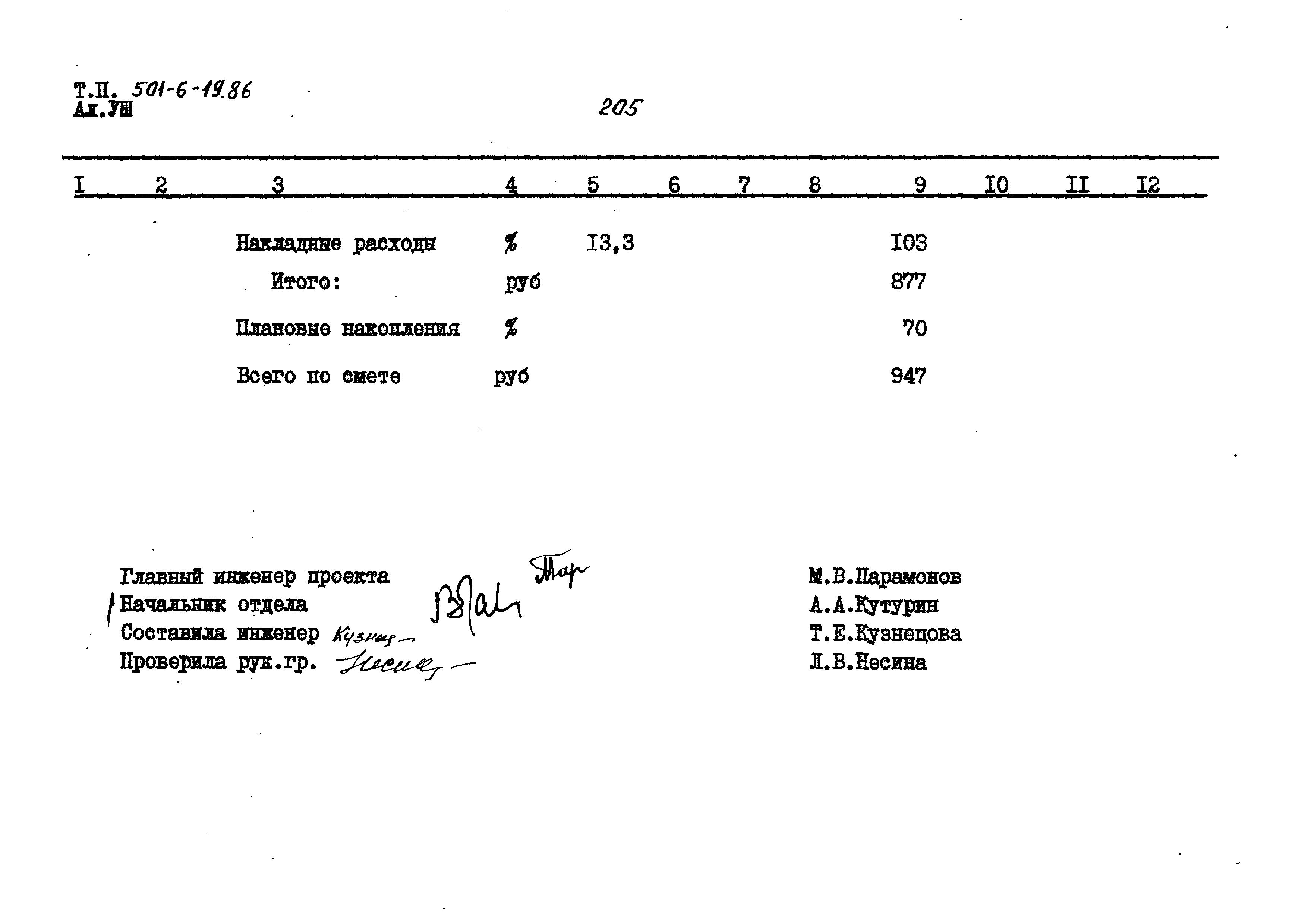 Типовой проект 501-6-19.86