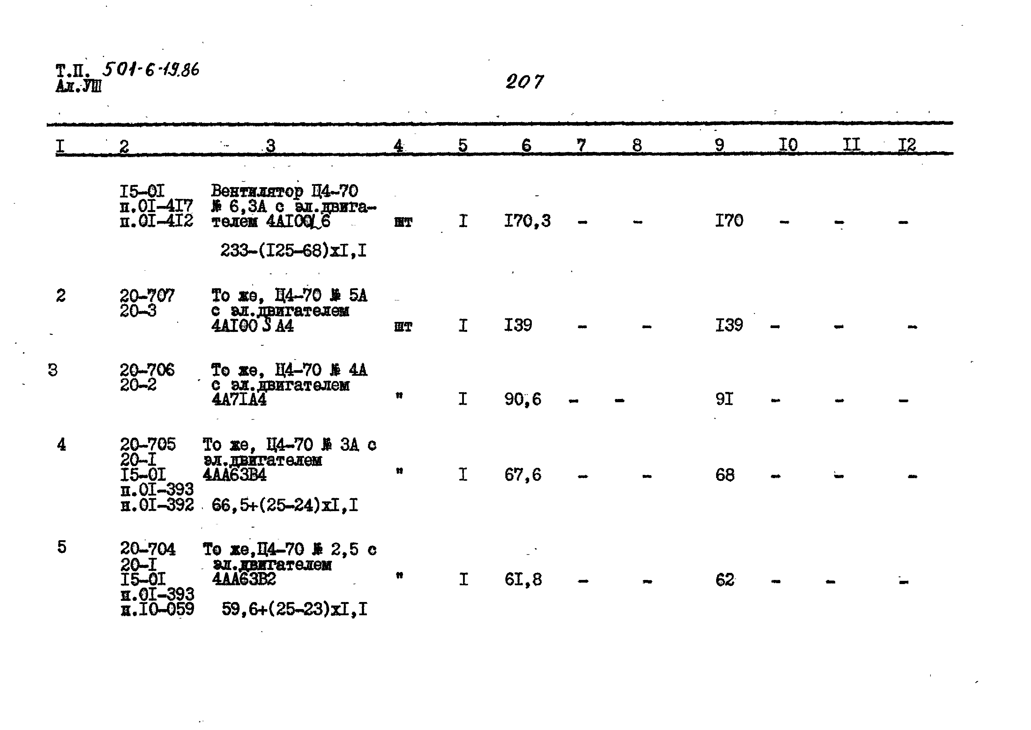 Типовой проект 501-6-19.86