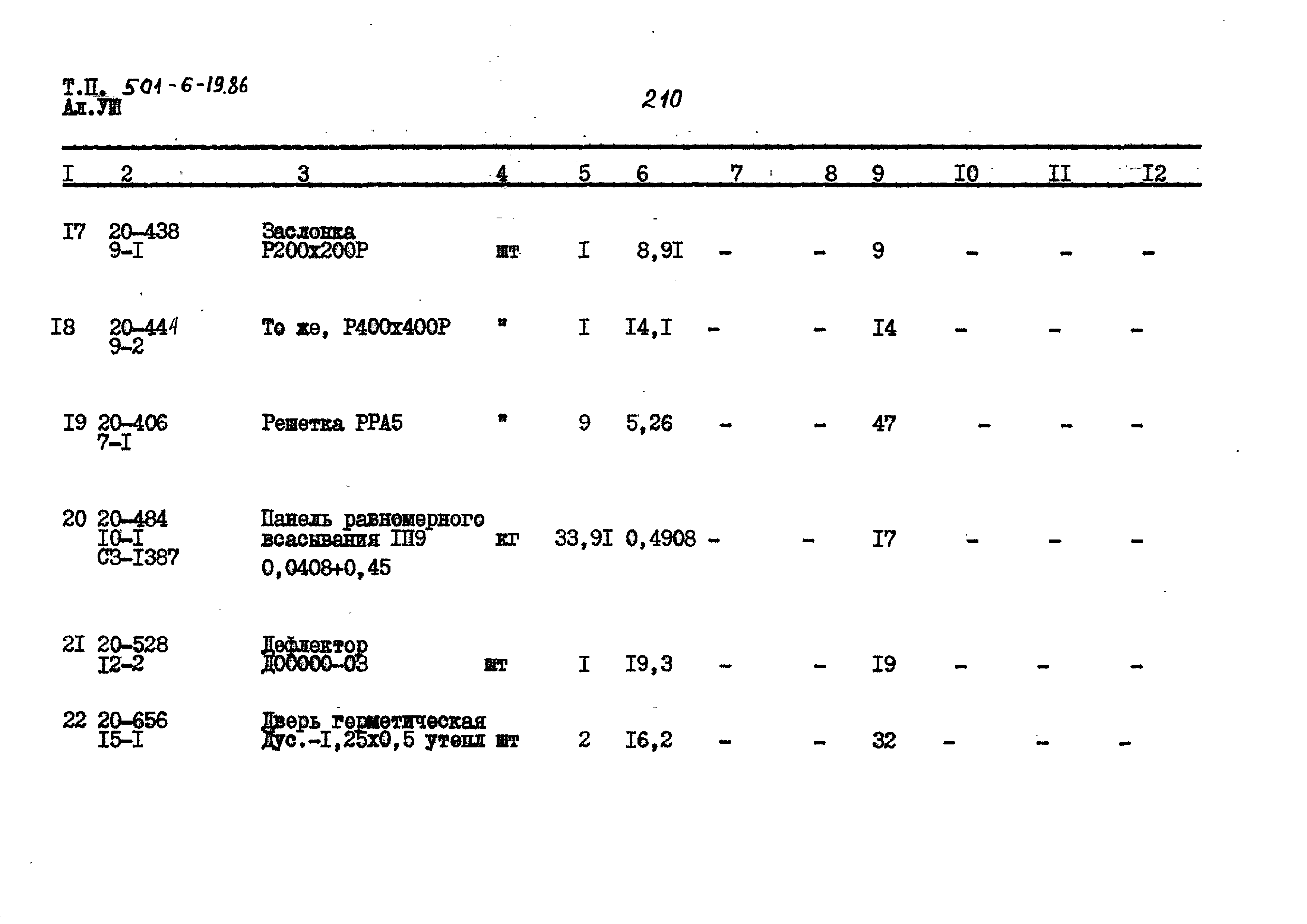 Типовой проект 501-6-19.86