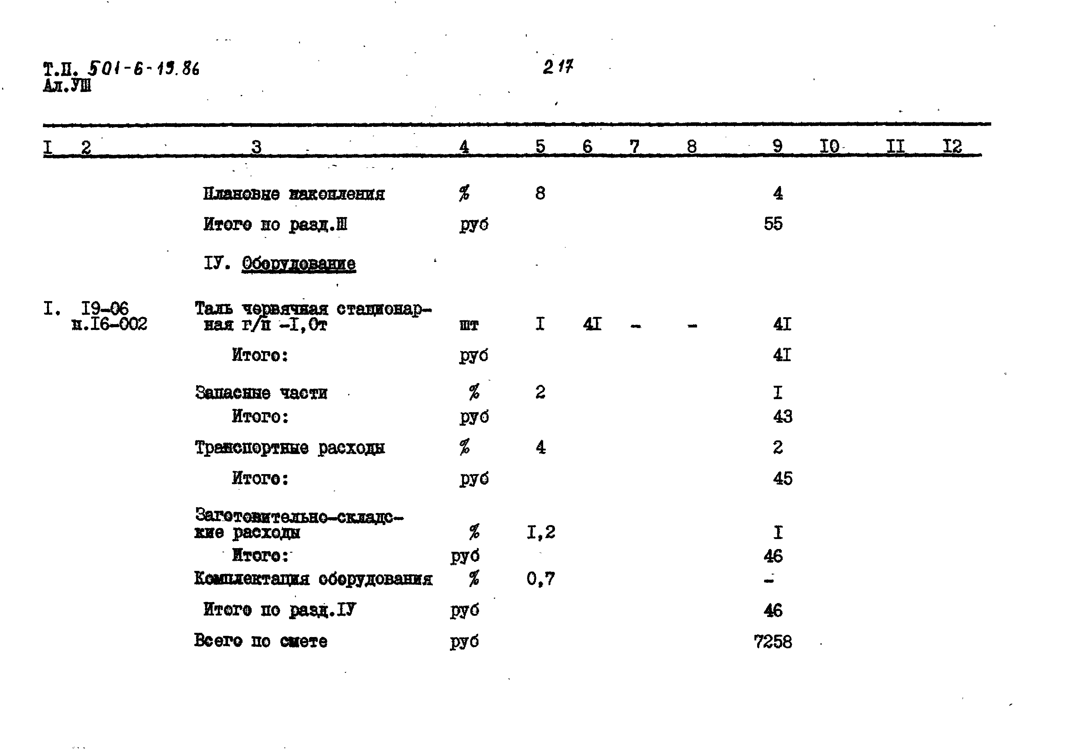 Типовой проект 501-6-19.86