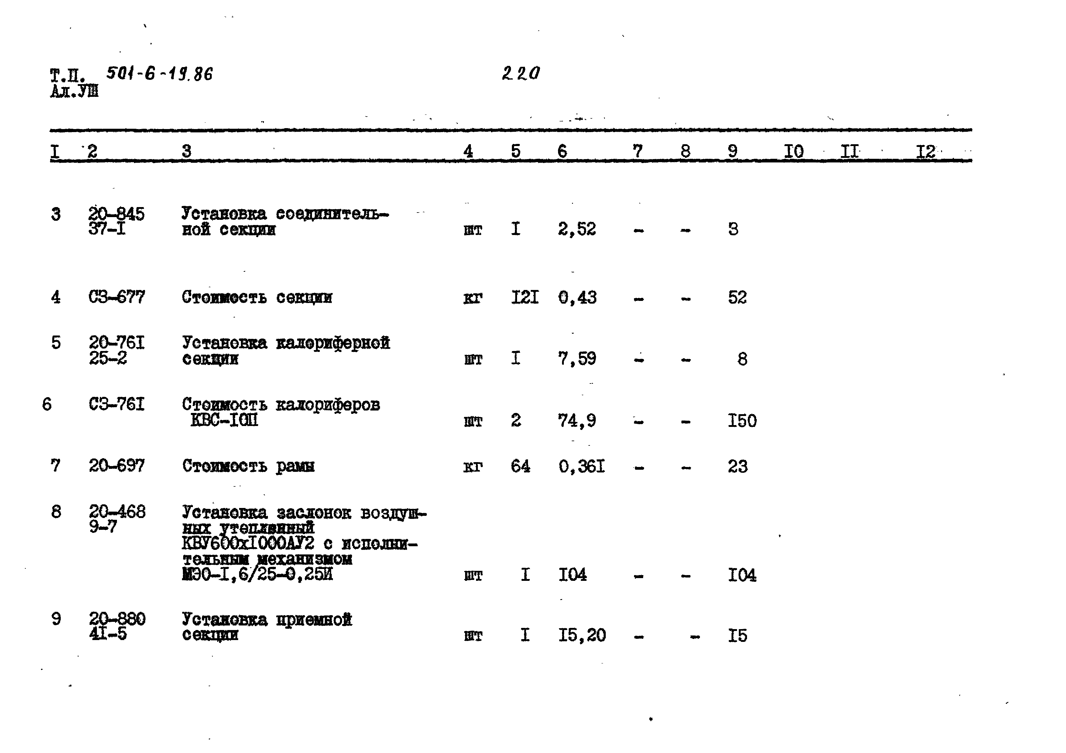 Типовой проект 501-6-19.86