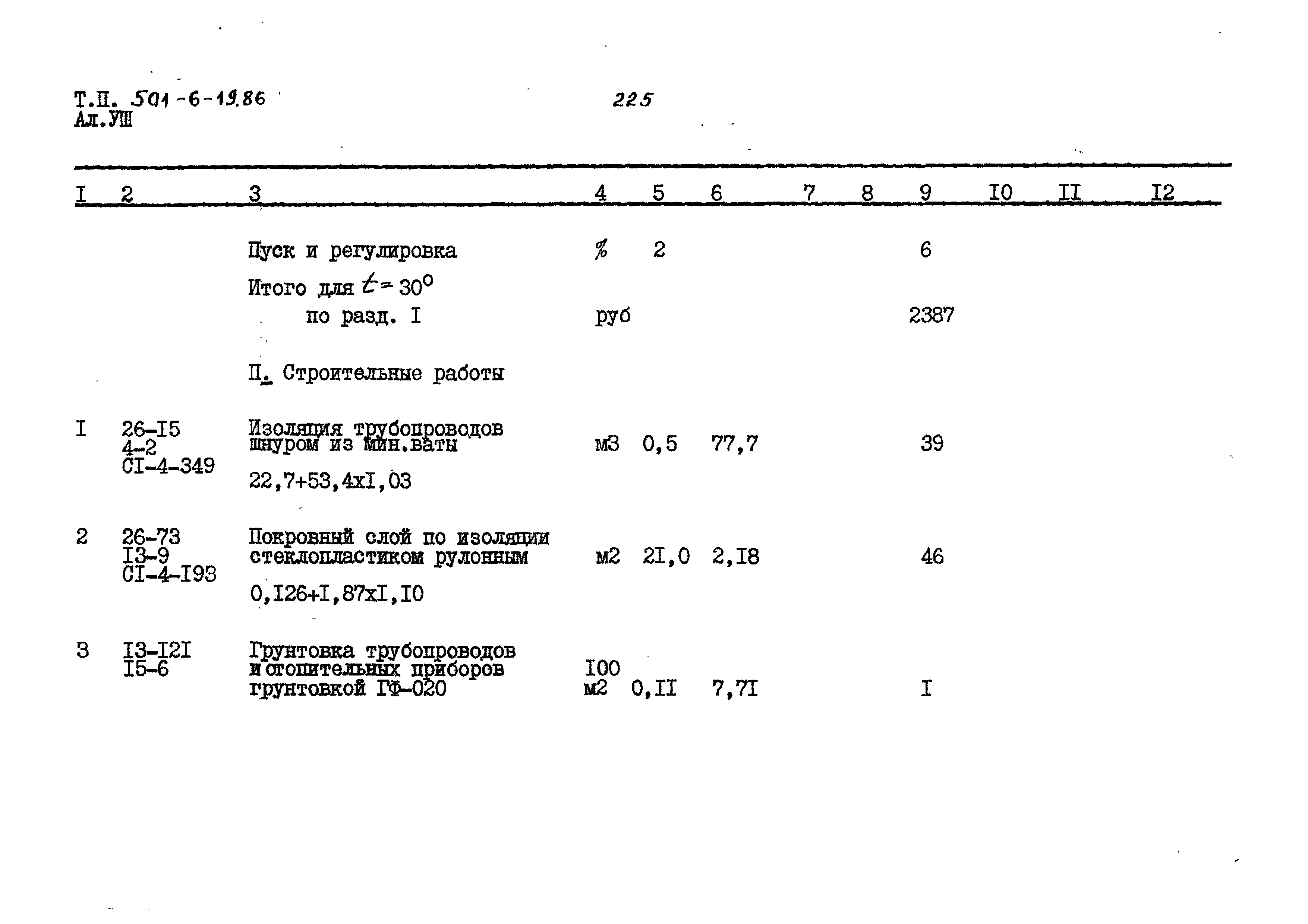 Типовой проект 501-6-19.86