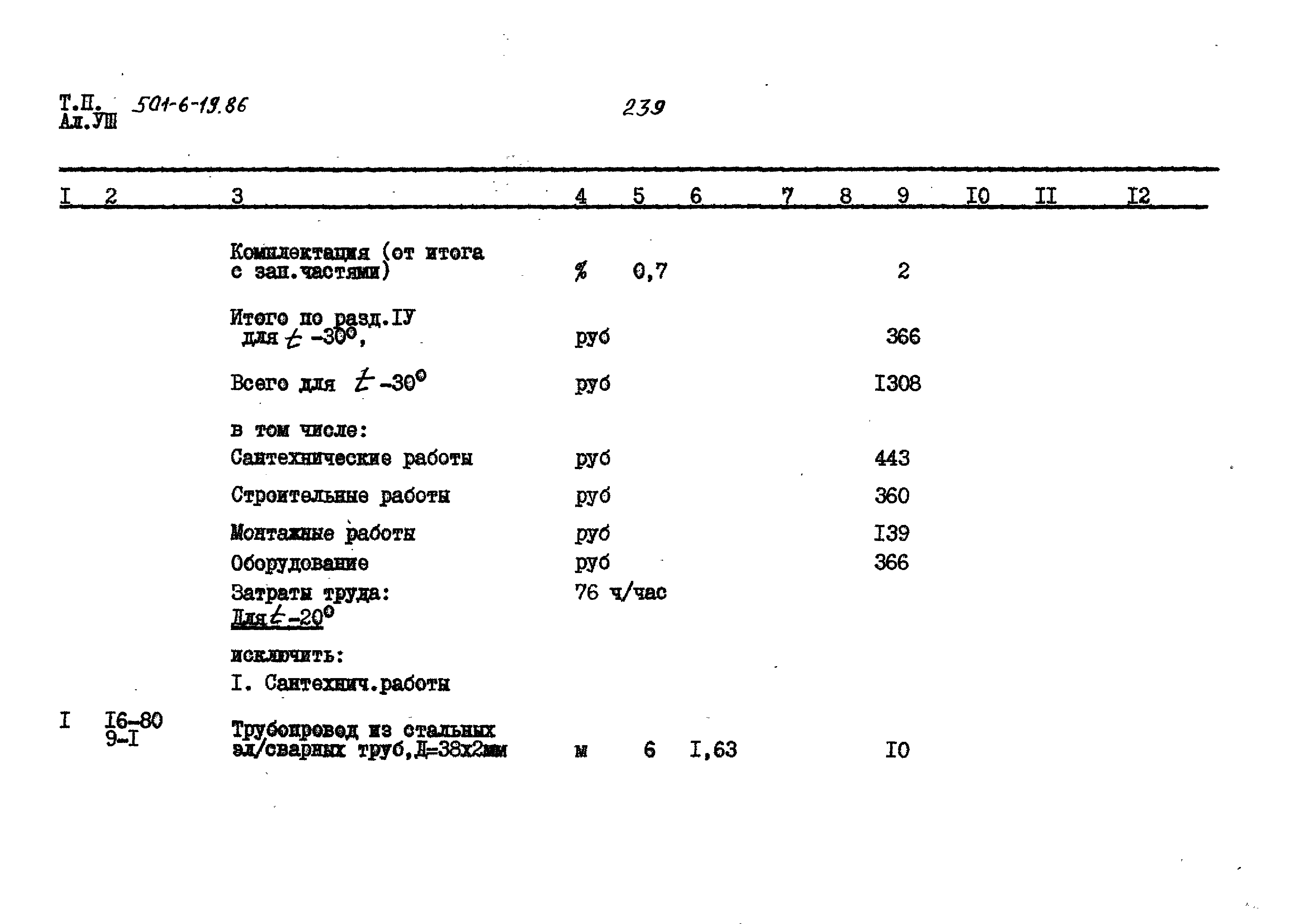 Типовой проект 501-6-19.86