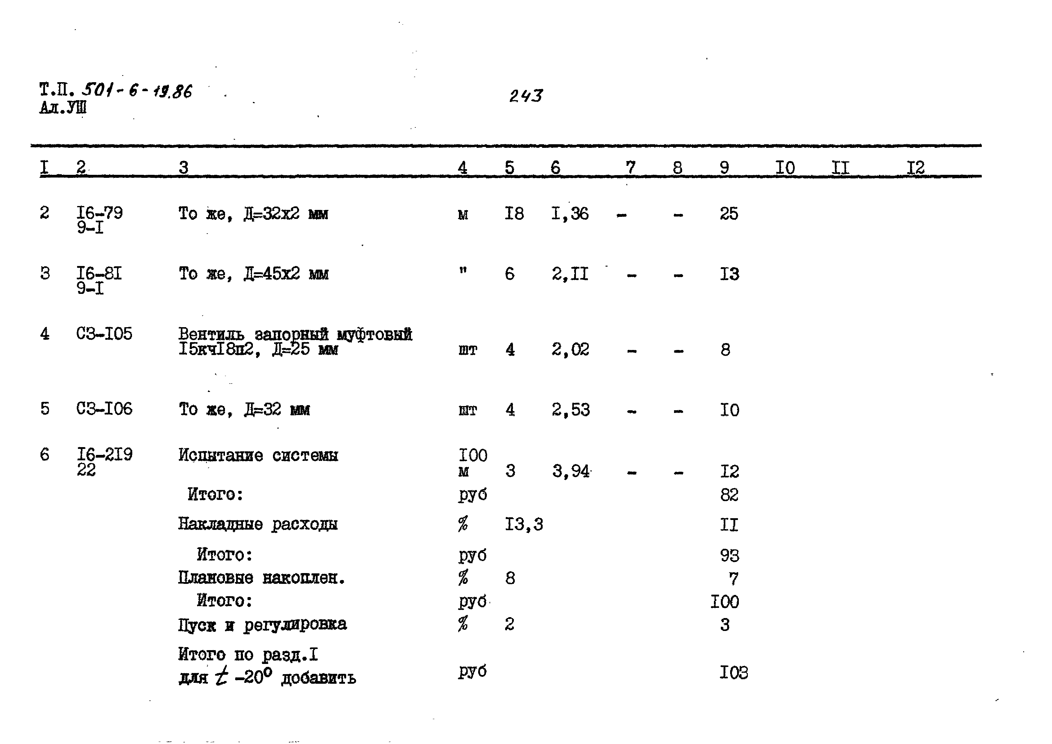 Типовой проект 501-6-19.86