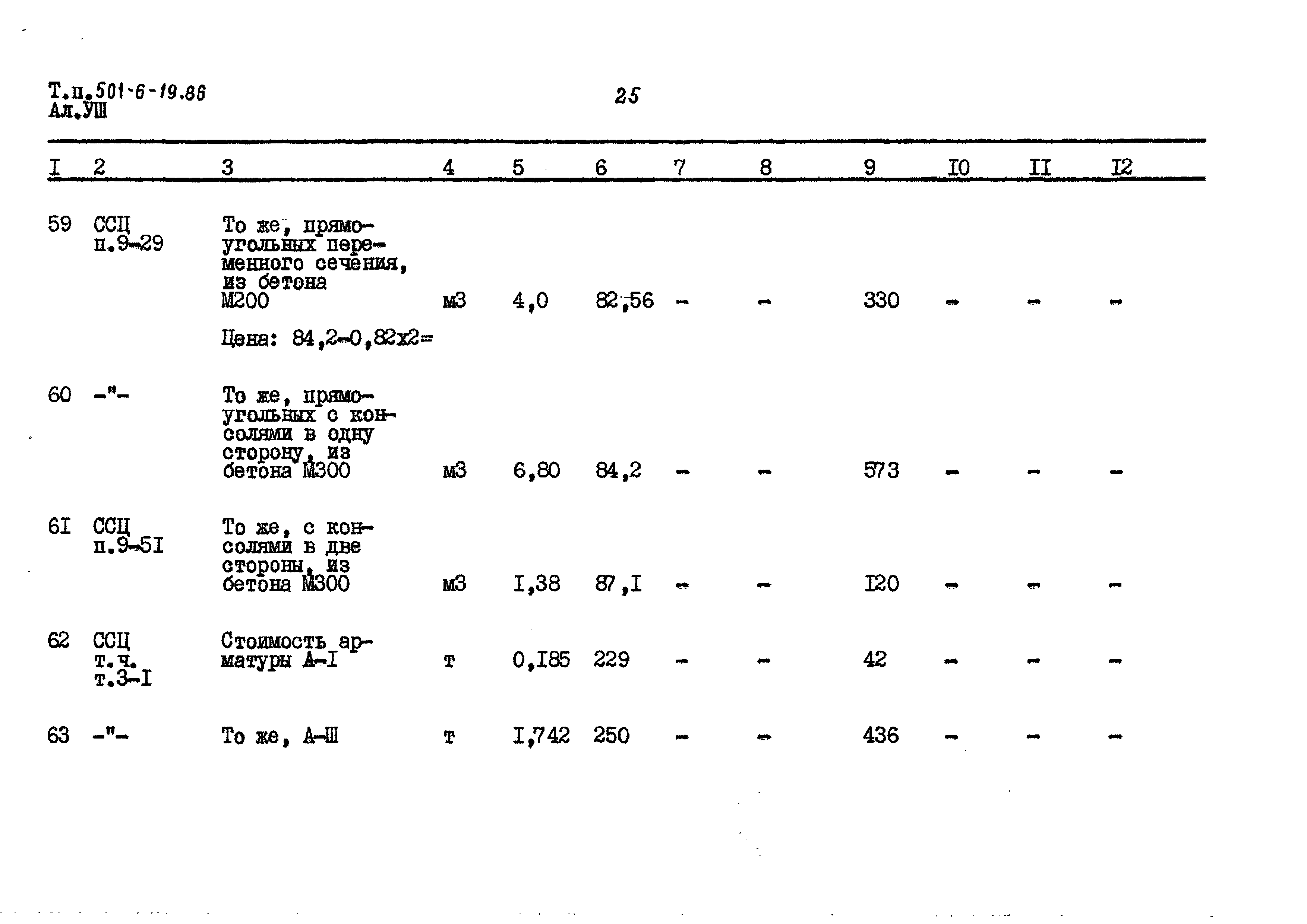 Типовой проект 501-6-19.86