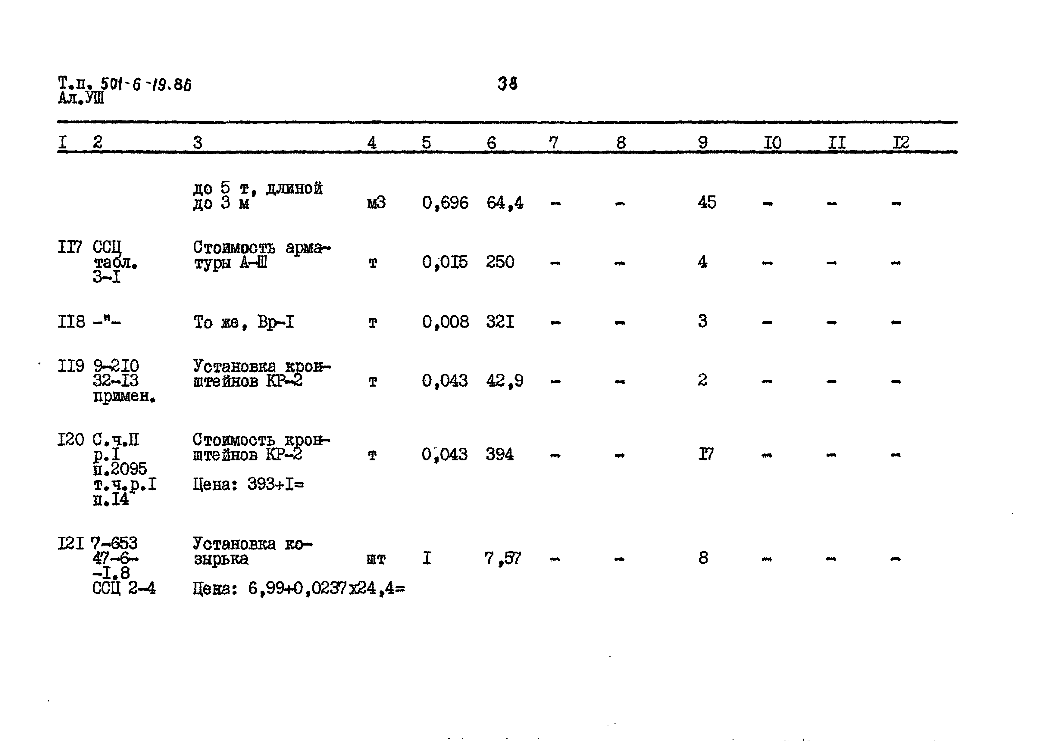 Типовой проект 501-6-19.86