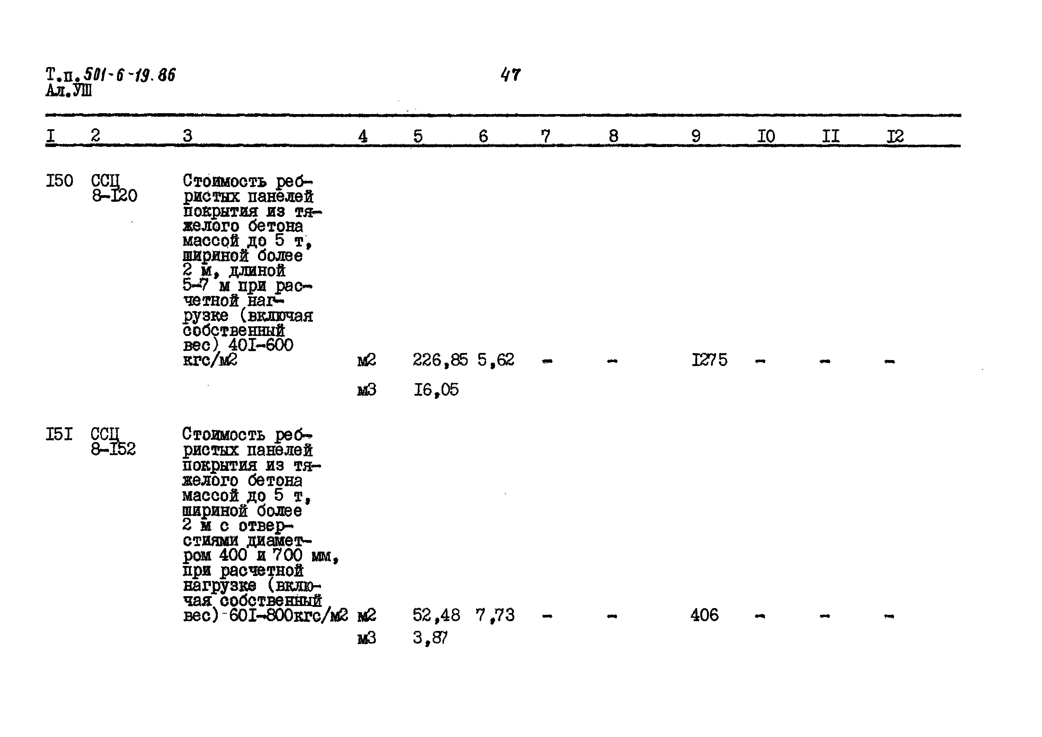 Типовой проект 501-6-19.86