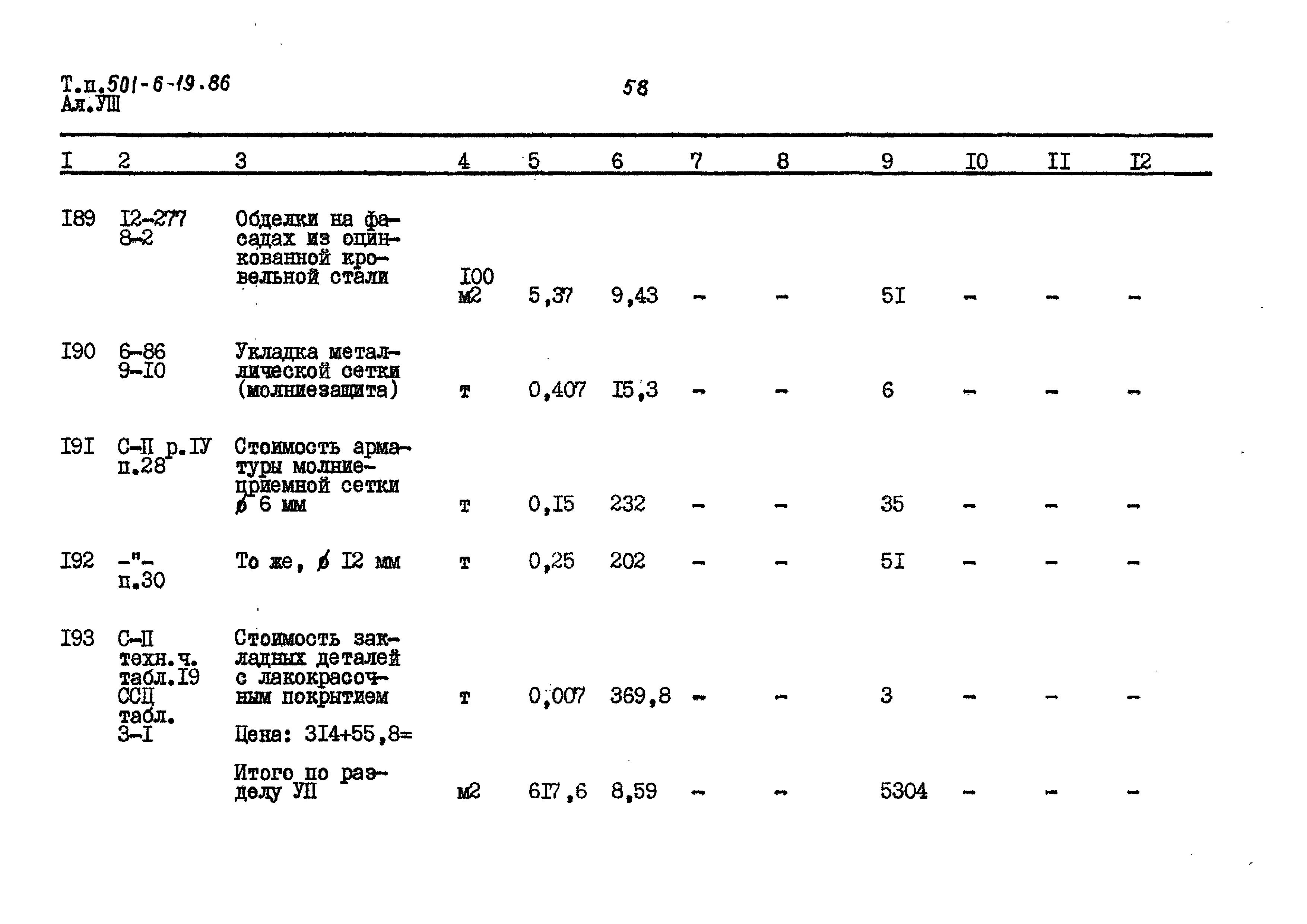 Типовой проект 501-6-19.86