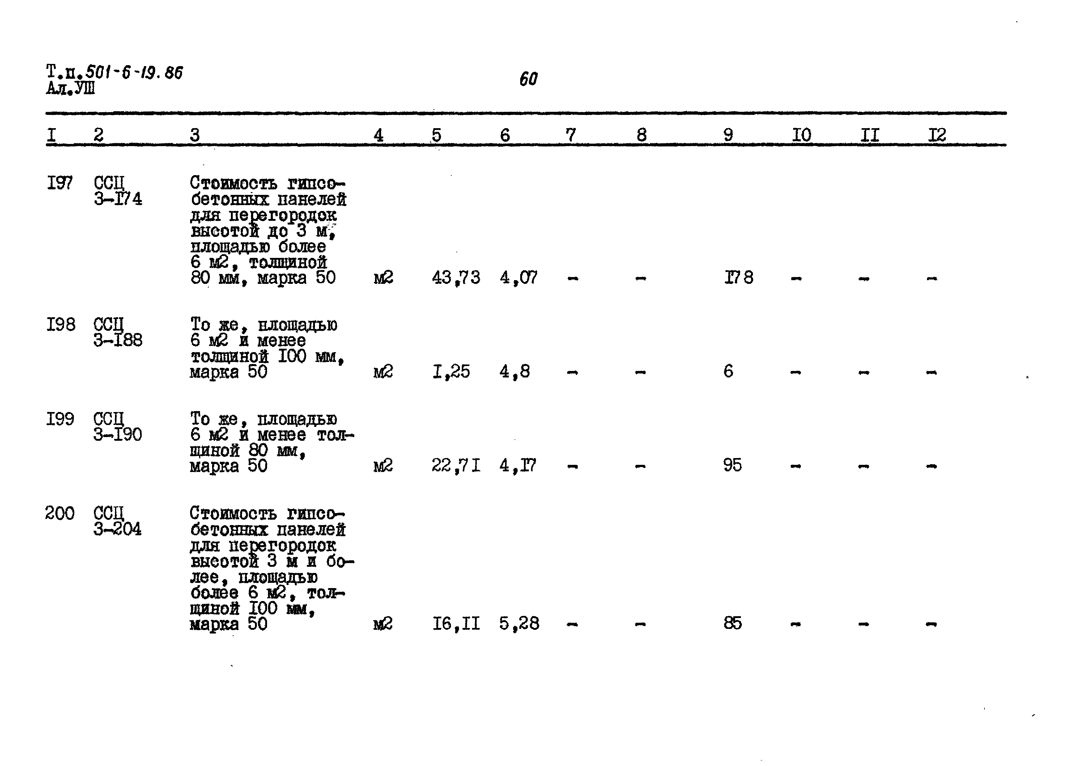 Типовой проект 501-6-19.86