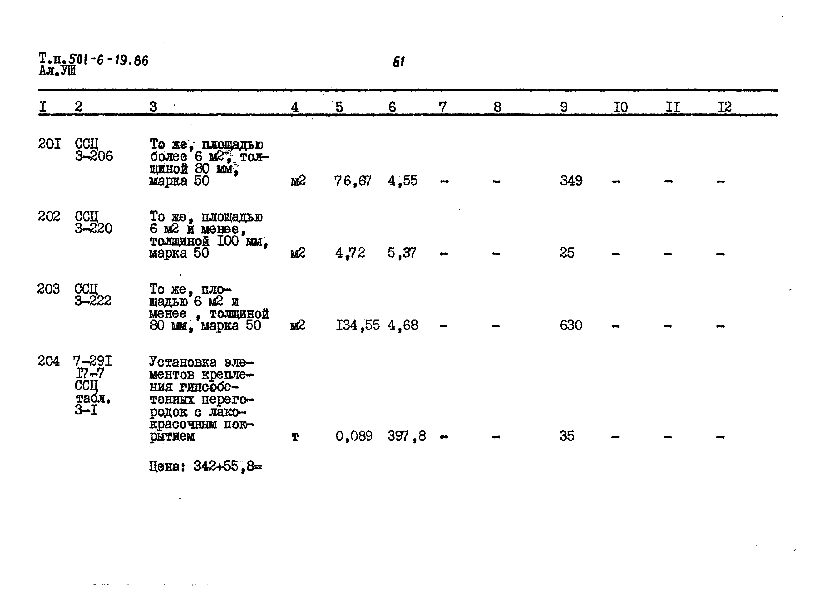 Типовой проект 501-6-19.86