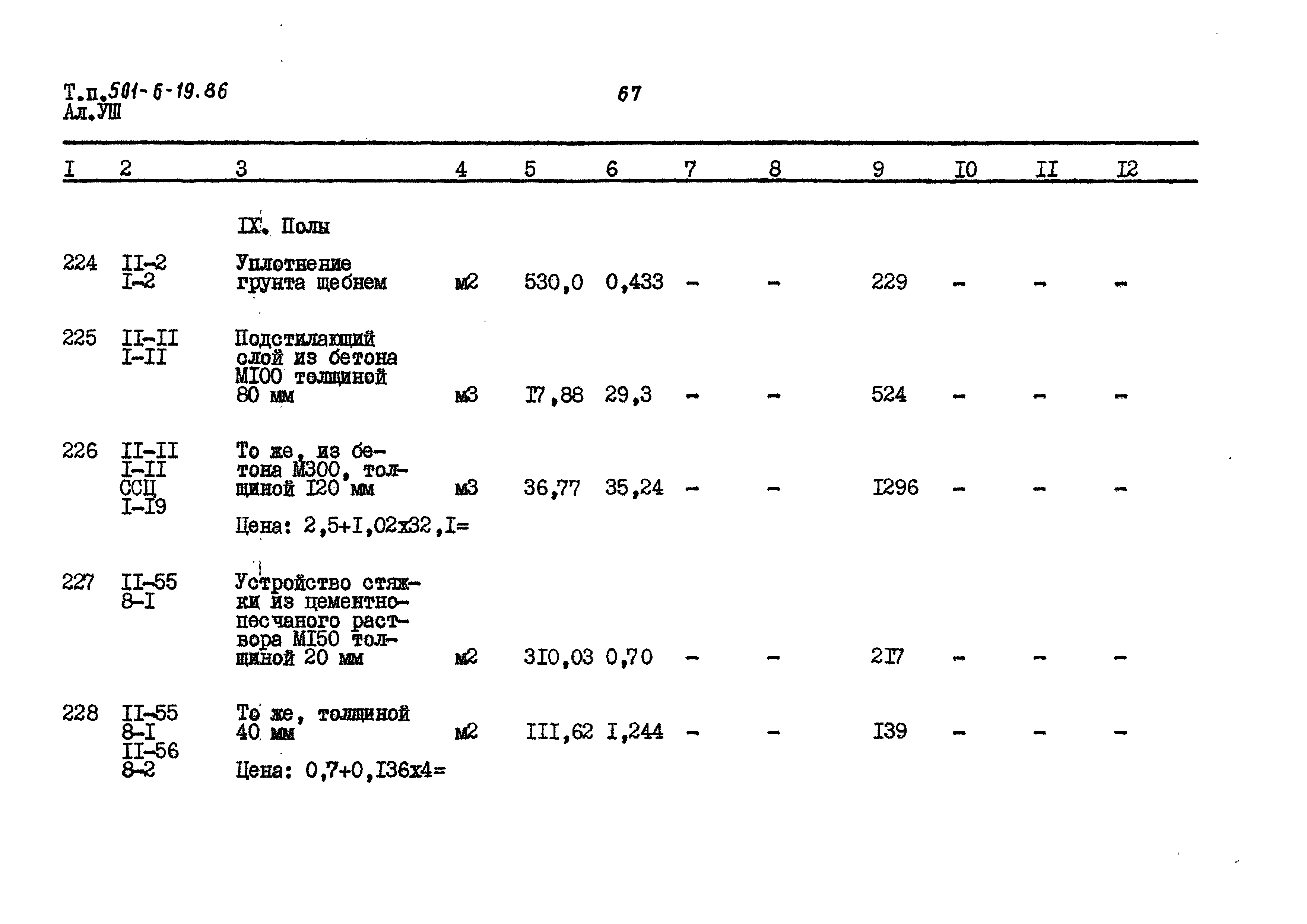 Типовой проект 501-6-19.86