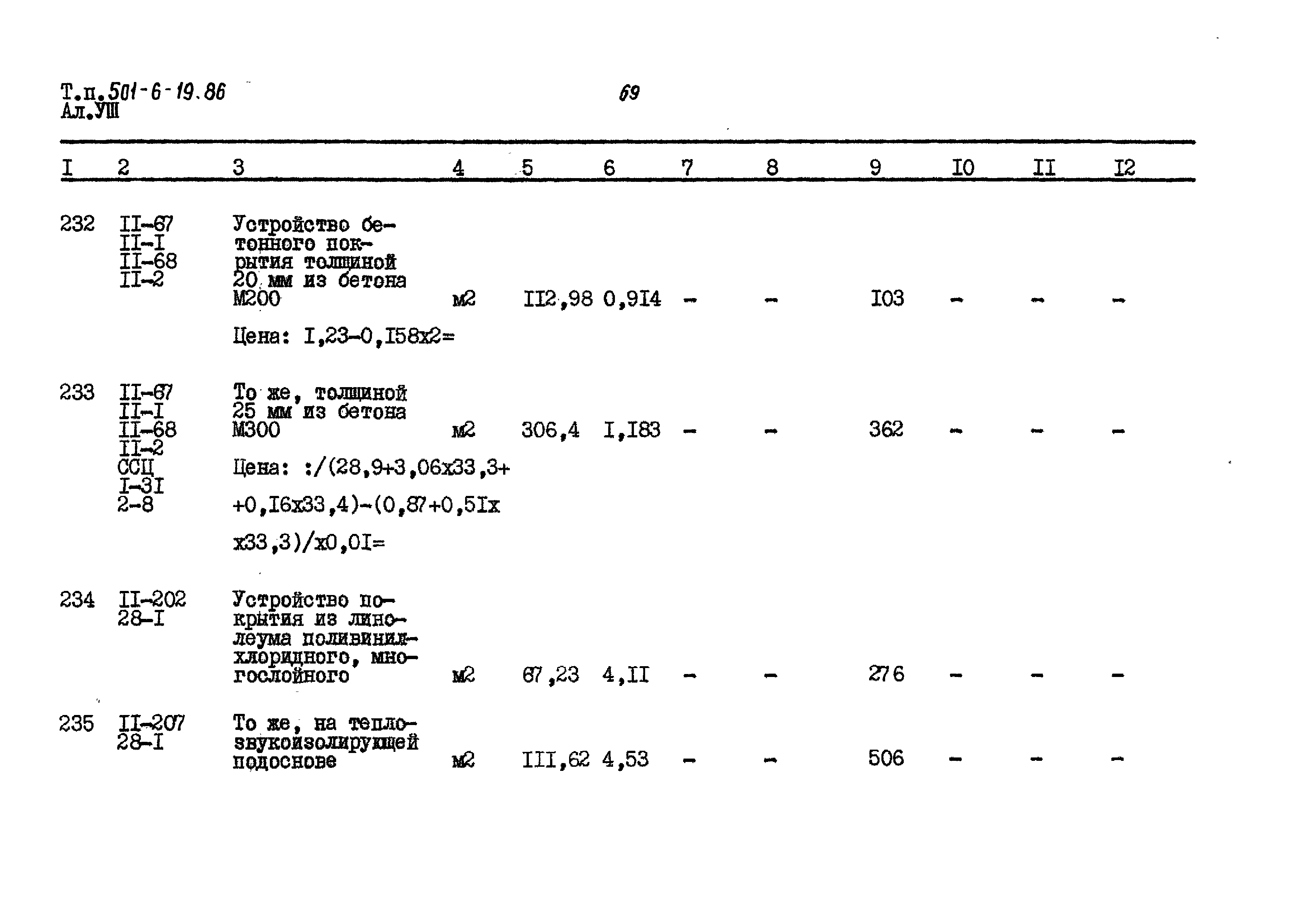 Типовой проект 501-6-19.86