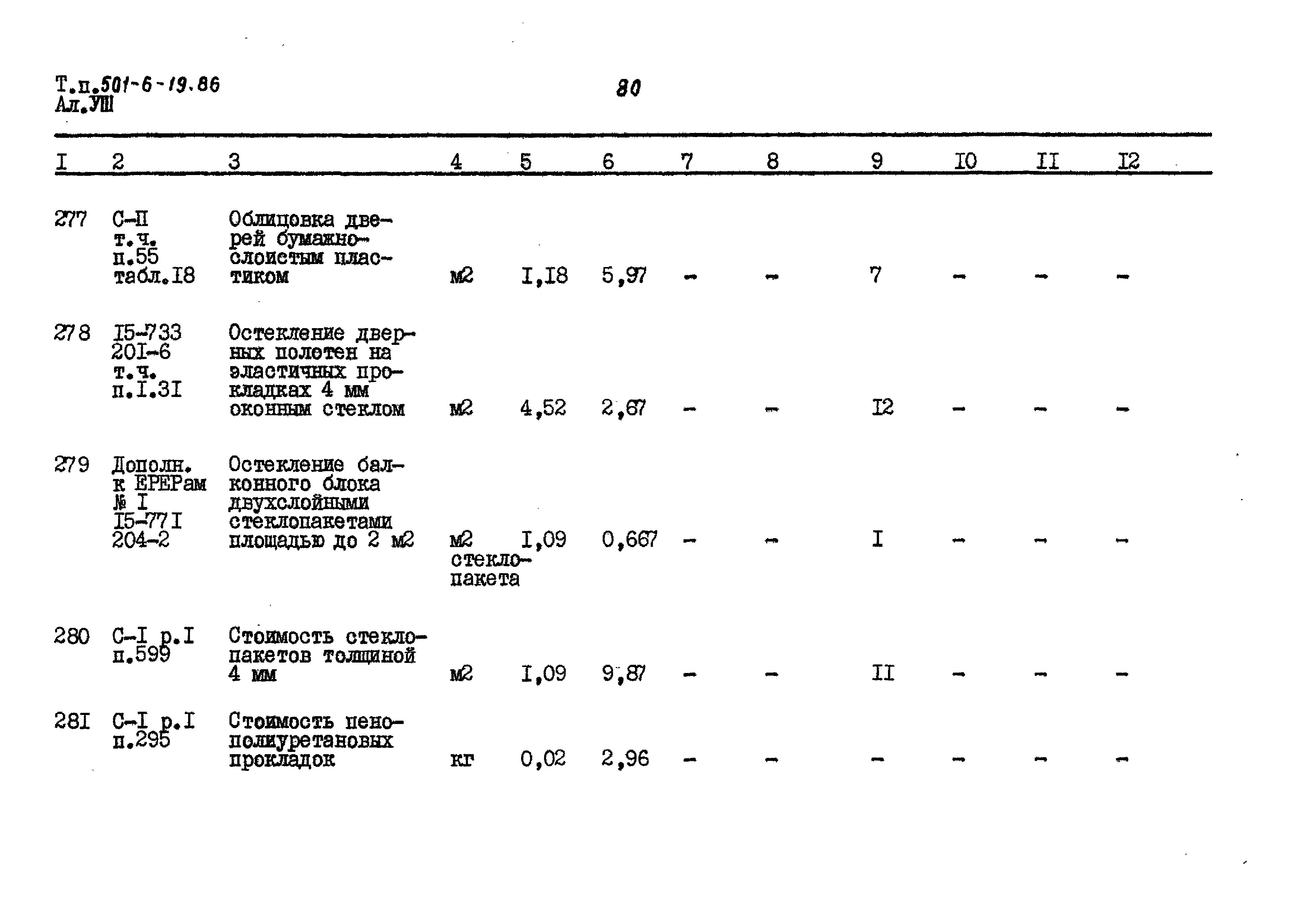 Типовой проект 501-6-19.86