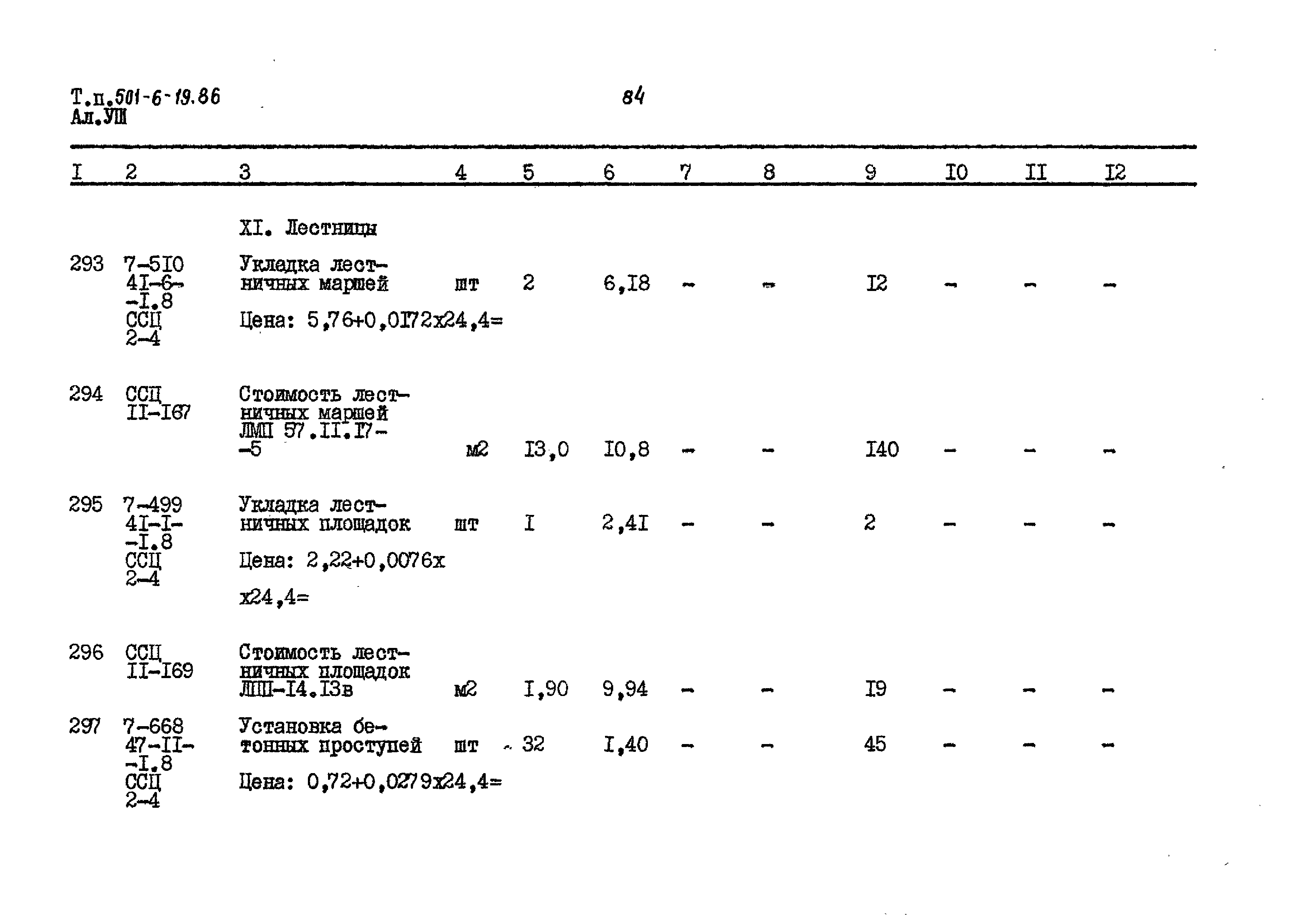 Типовой проект 501-6-19.86