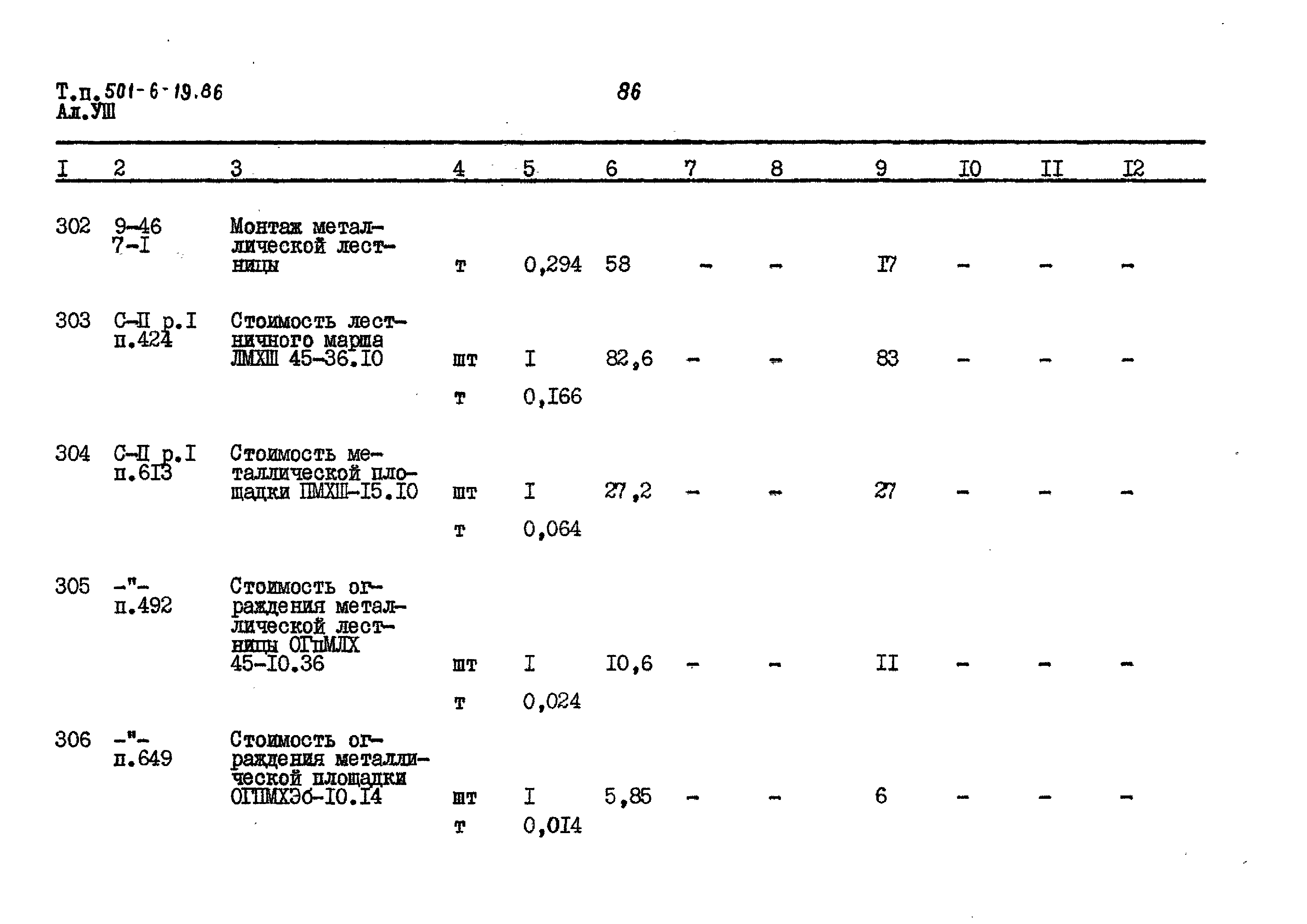 Типовой проект 501-6-19.86