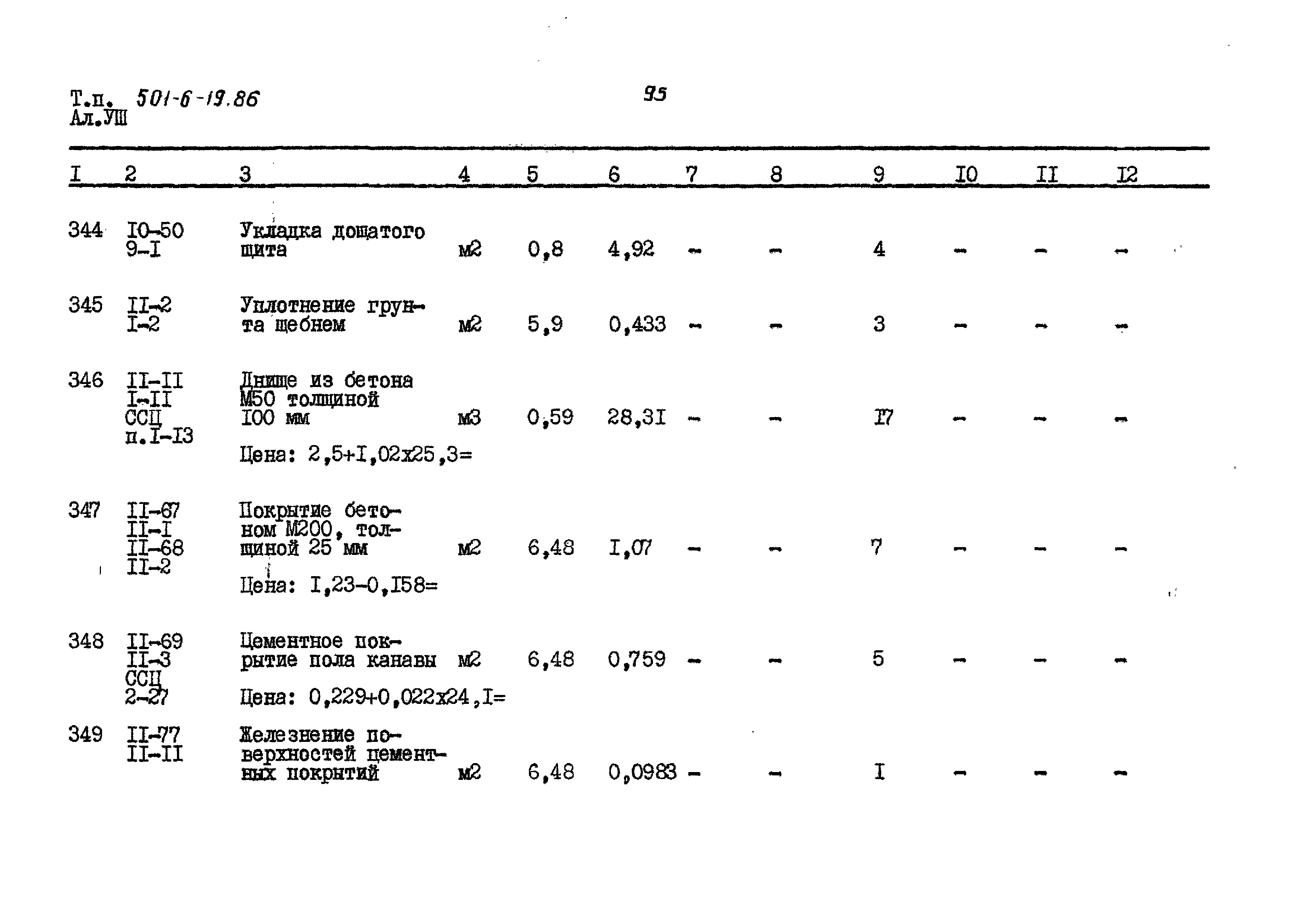 Типовой проект 501-6-19.86