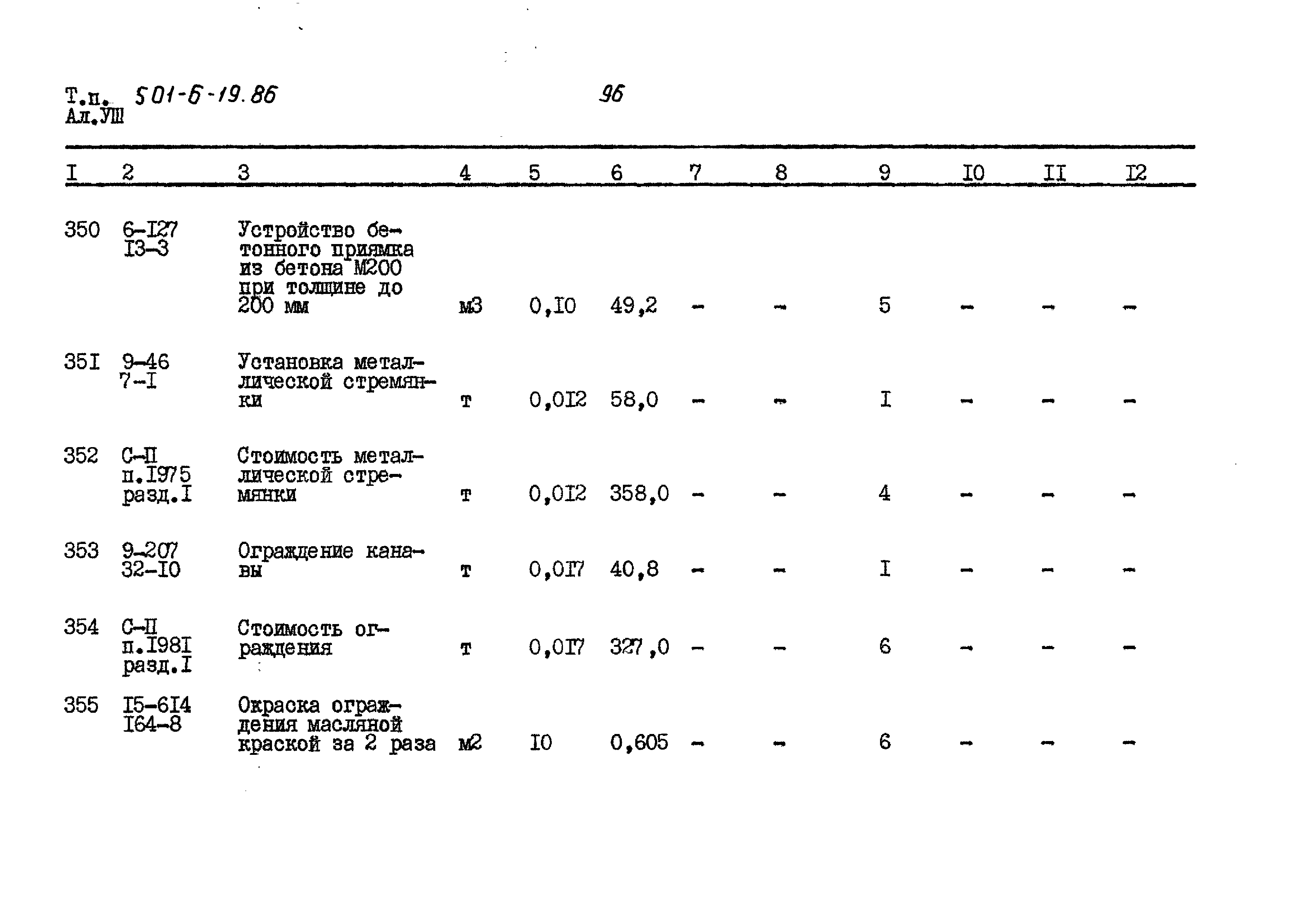 Типовой проект 501-6-19.86