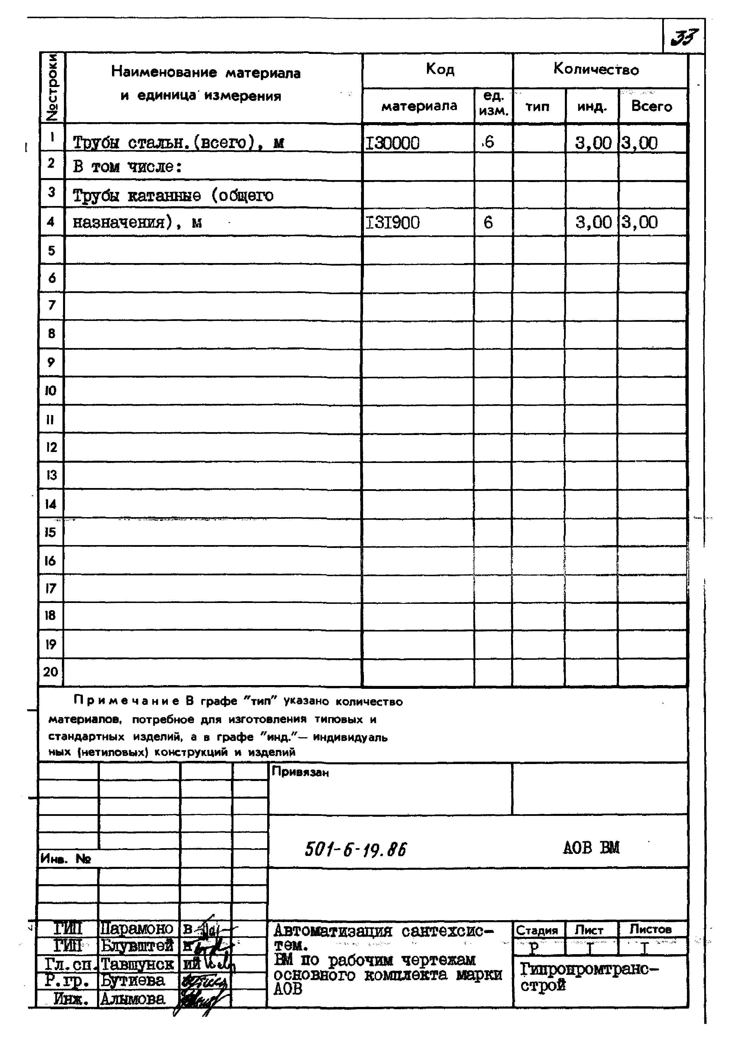 Типовой проект 501-6-19.86