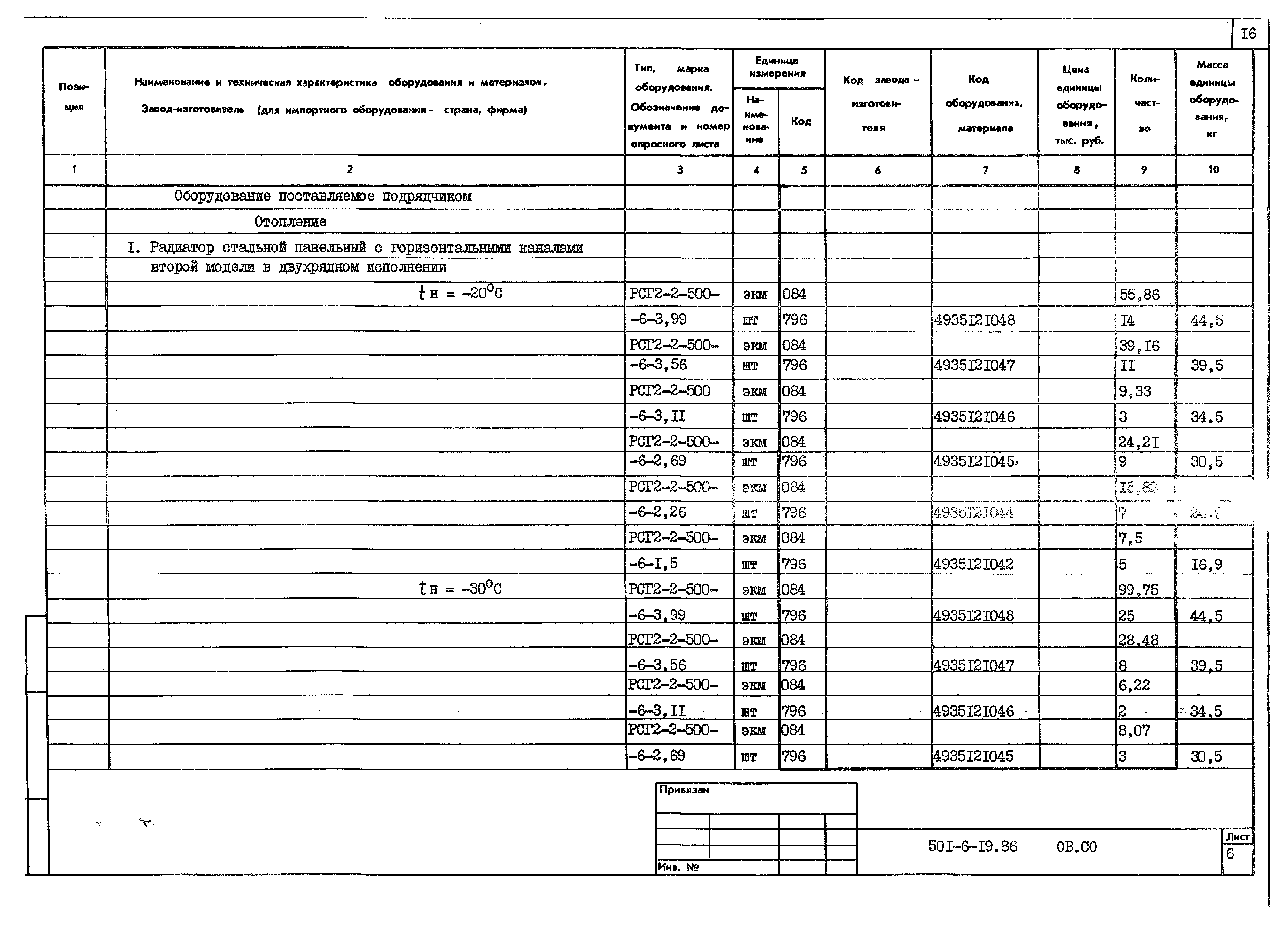 Типовой проект 501-6-19.86