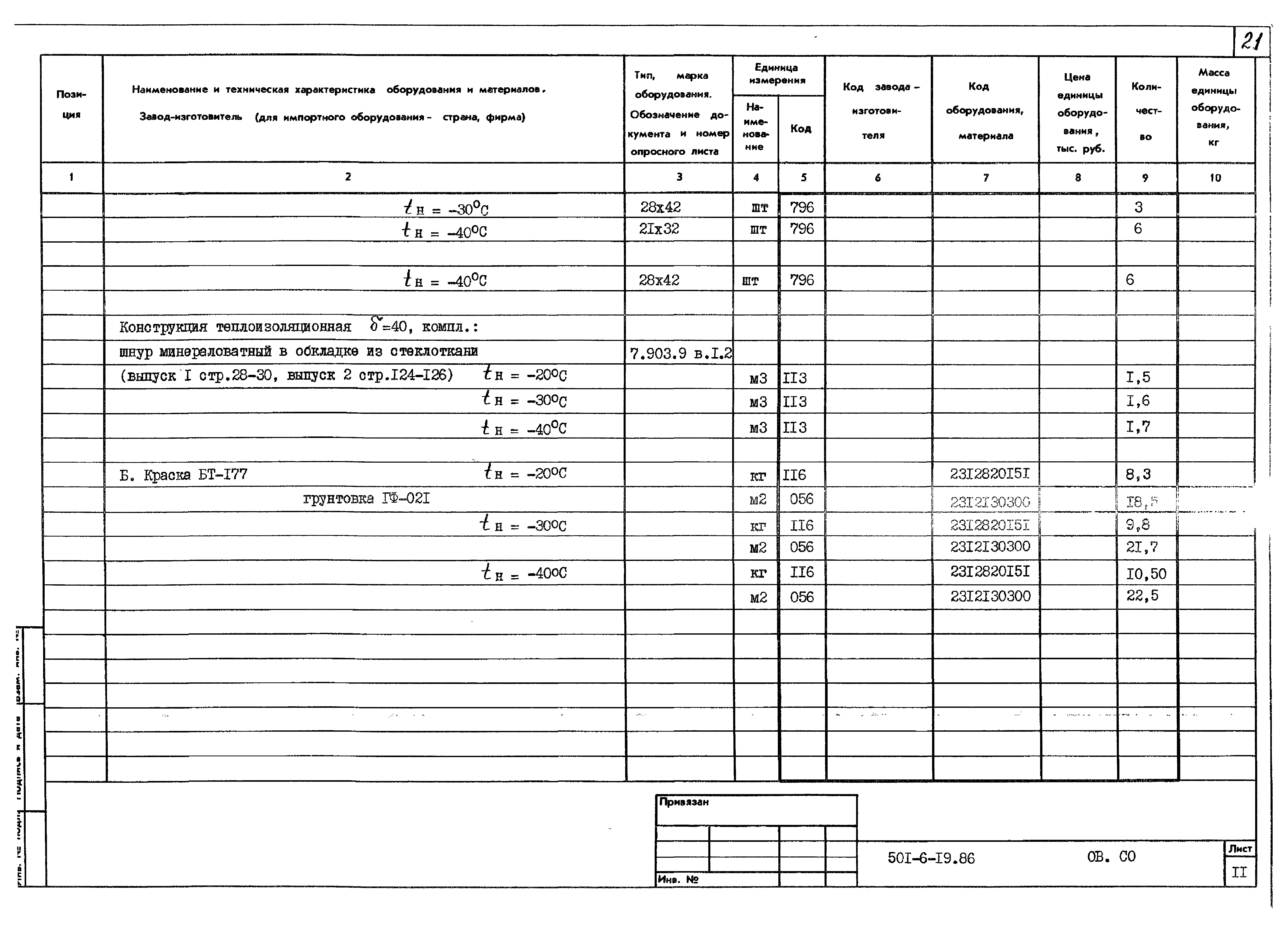 Типовой проект 501-6-19.86