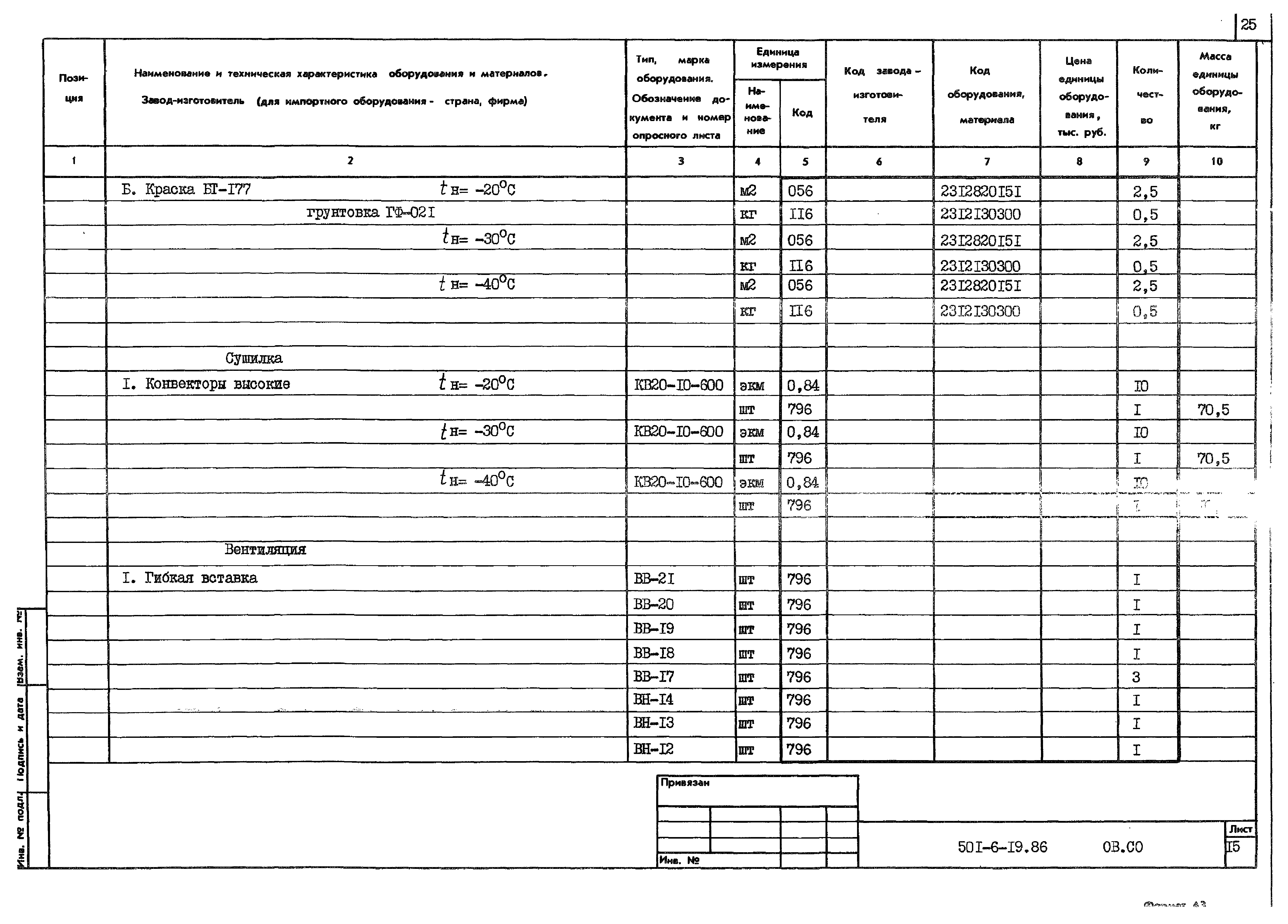 Типовой проект 501-6-19.86