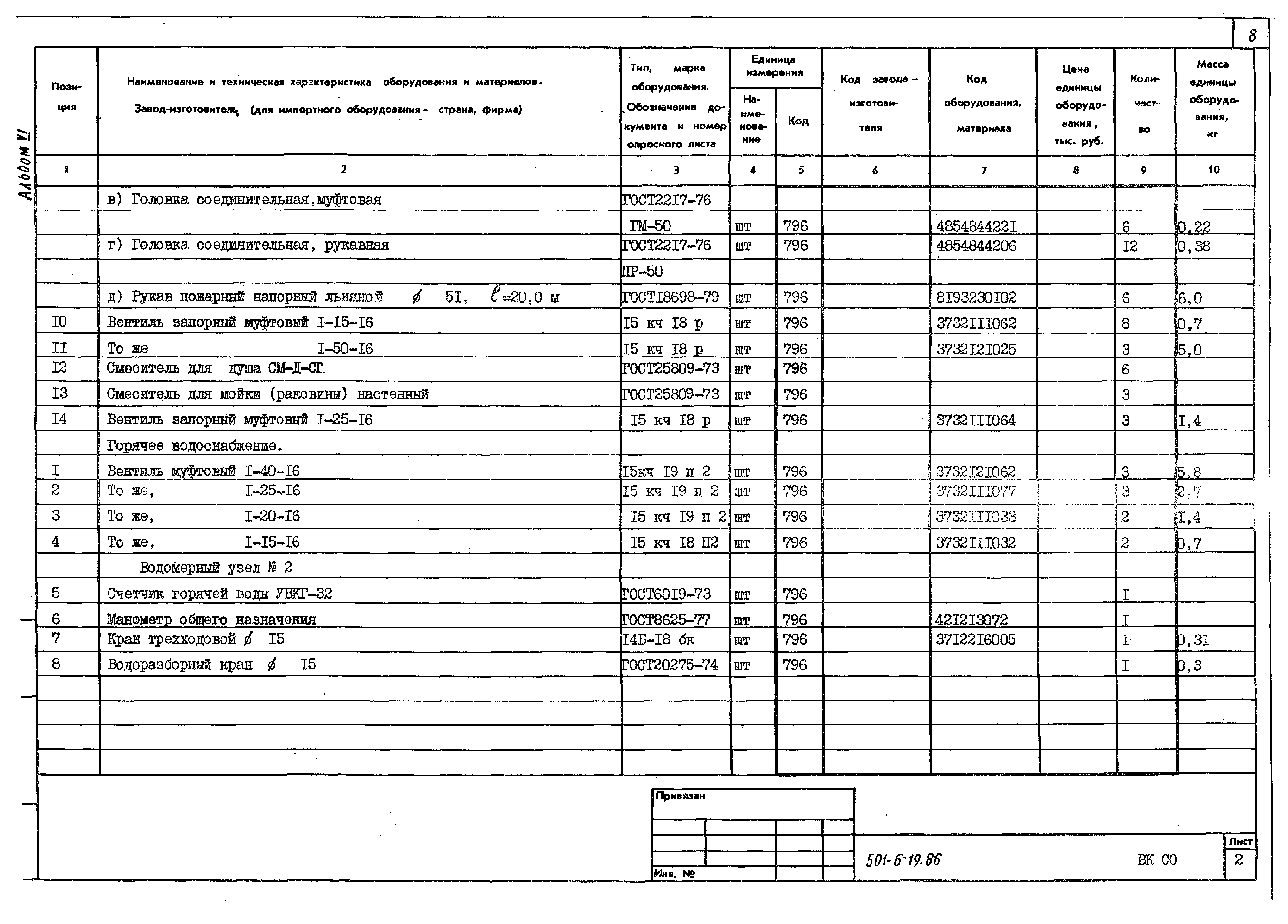 Типовой проект 501-6-19.86