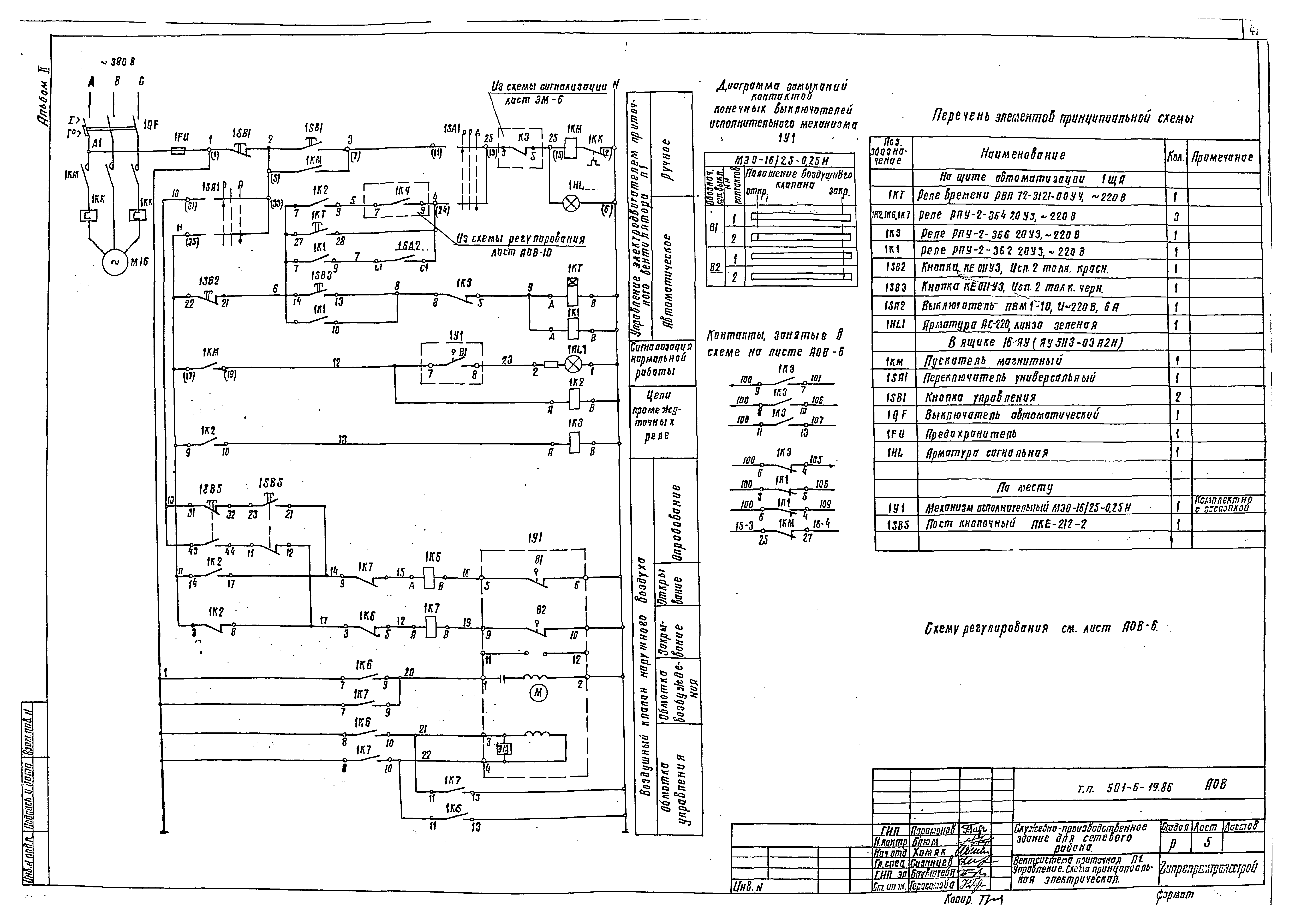 Типовой проект 501-6-19.86