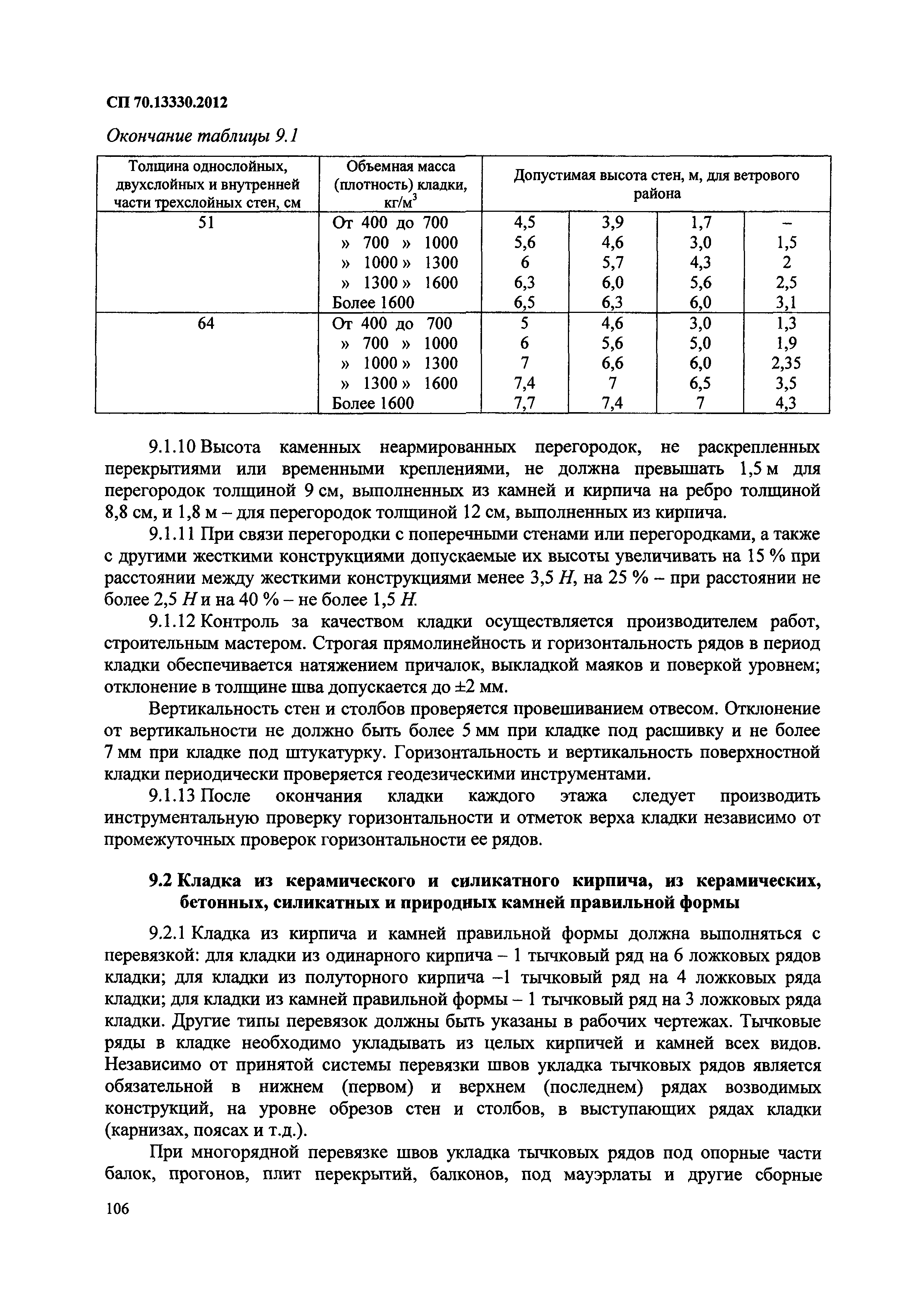 СП 70.13330.2012