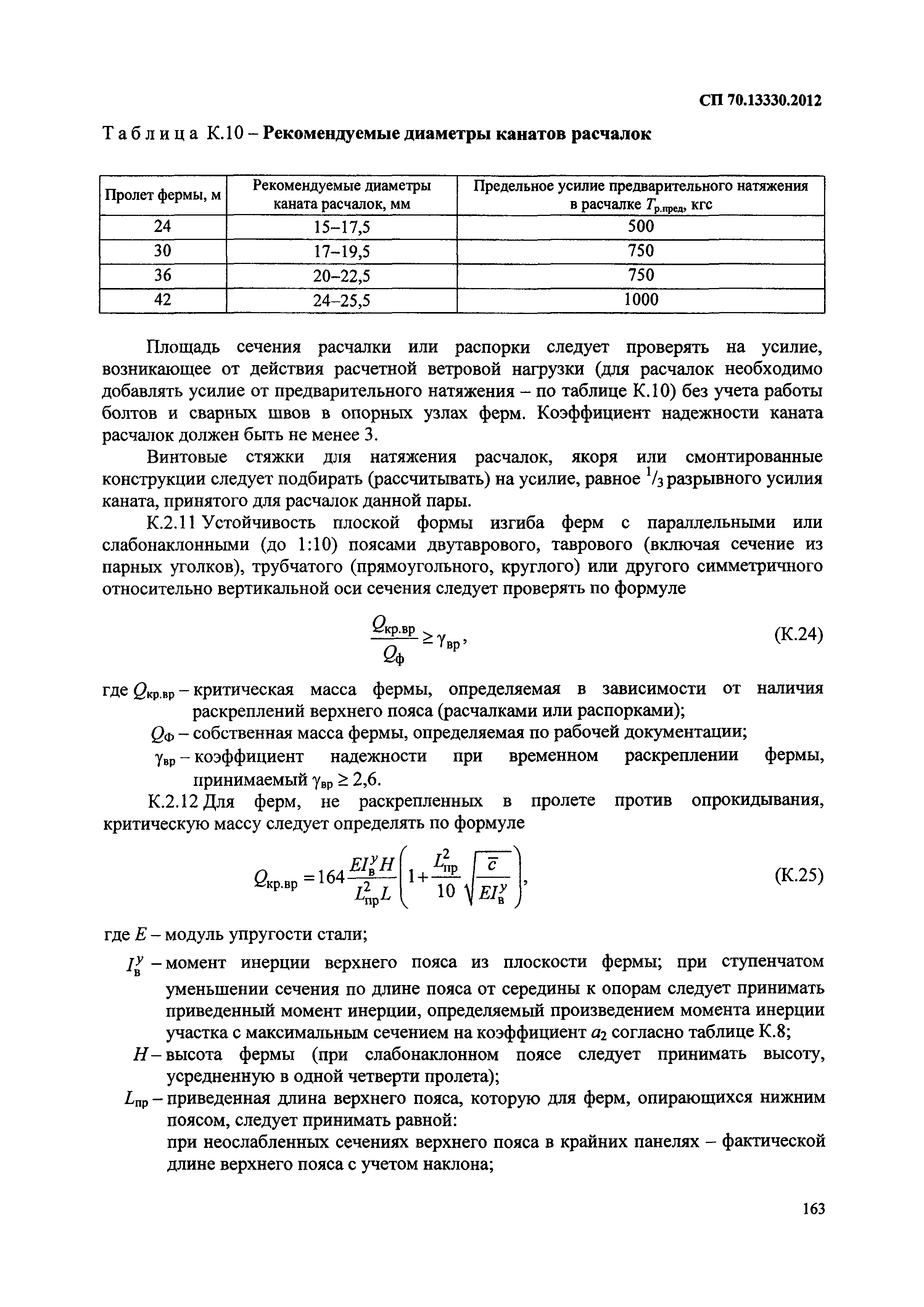 СП 70.13330.2012