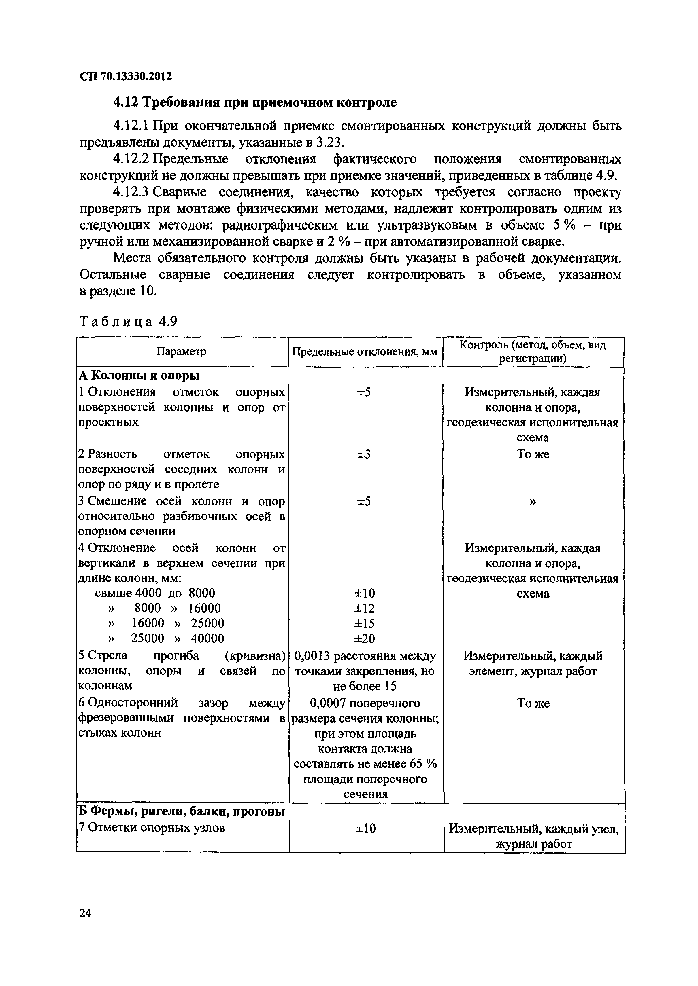 Сп несущие и ограждающие конструкции 70.13330 2012. СП 70 13330 табл 5.12. СП 70.13330.2012 отклонение колонн. СП 70.13330-2012 витраж. СП 70.13330.2012 таблица 4.9.