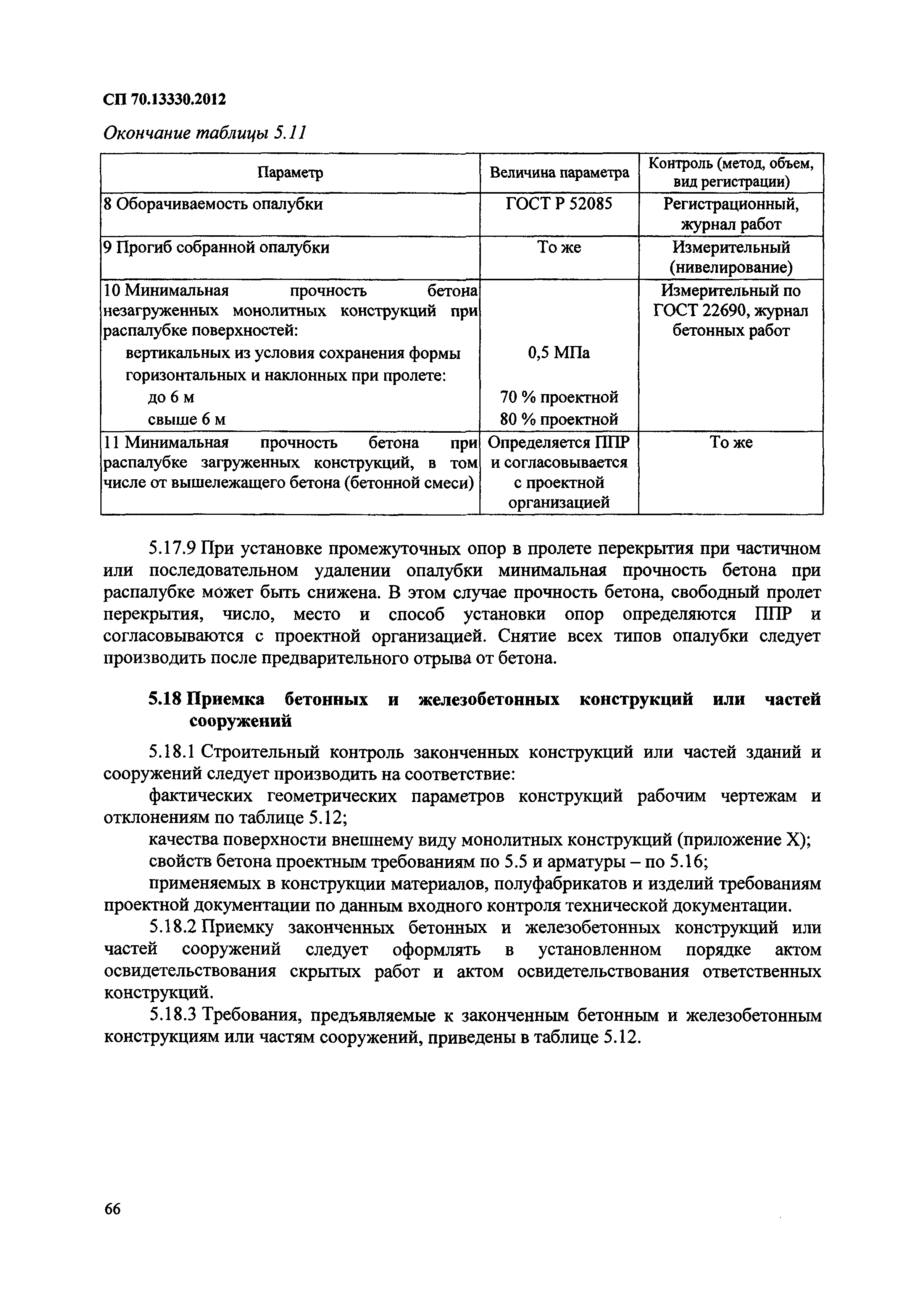 Сп 70 бетонные. СП70.13330.2012 таб.11. СП 70.13330-2012 витраж. Таблица 5.10 СП 70.13330.2012. Отклонения бетонных конструкций СП 70.