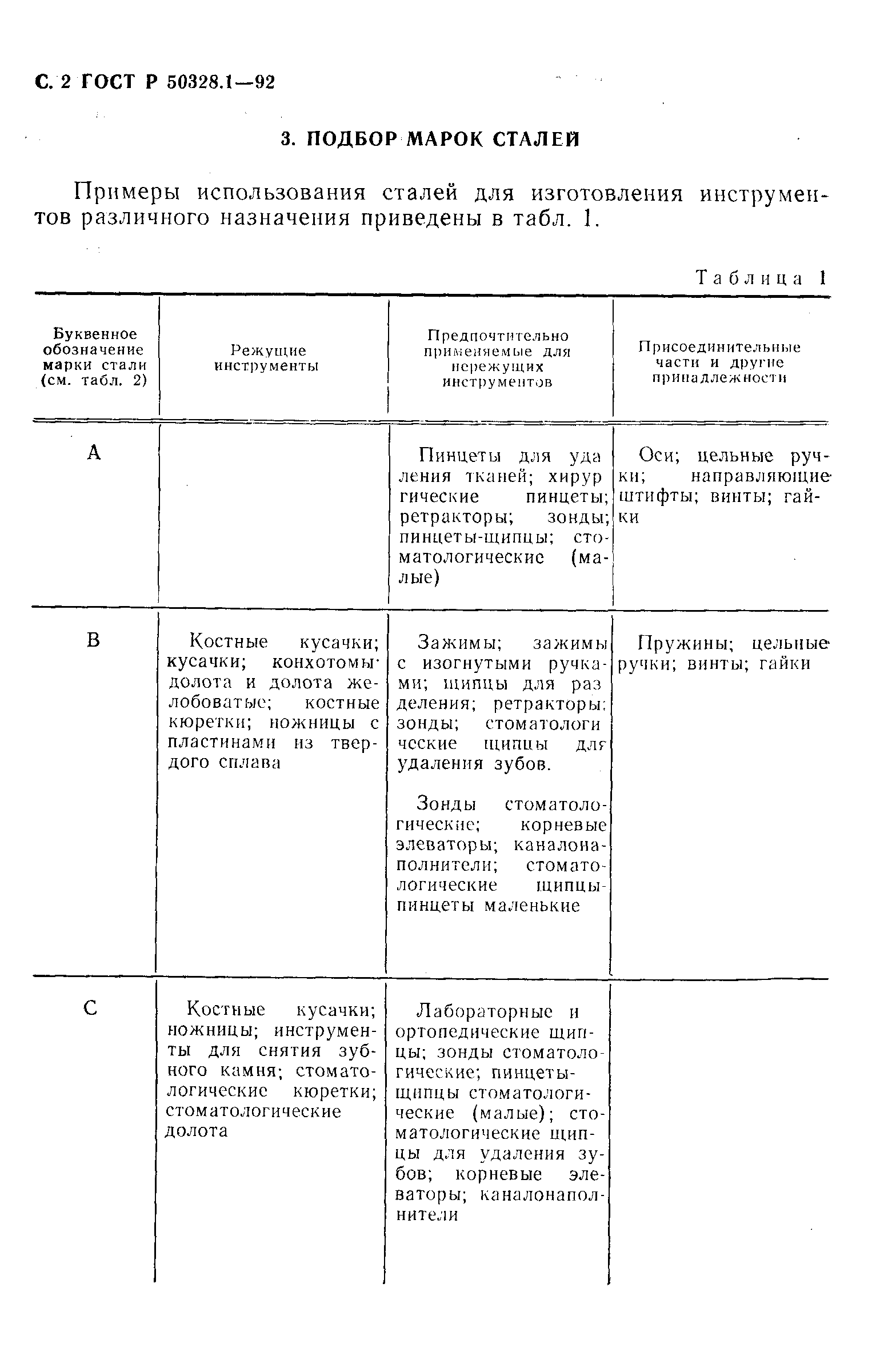 ГОСТ Р 50328.1-92