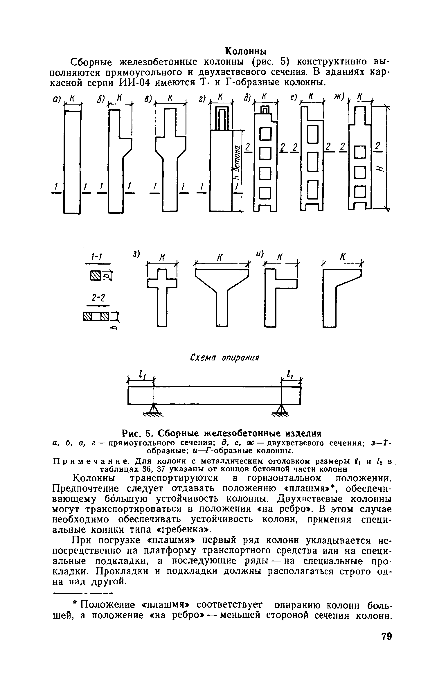 условие общей устойчивости колонны. расчет металлической колонны. гибкость ветви сквозной колонны. подбор сечения металлической колонны. расчетные нагрузки действующие на колонны.