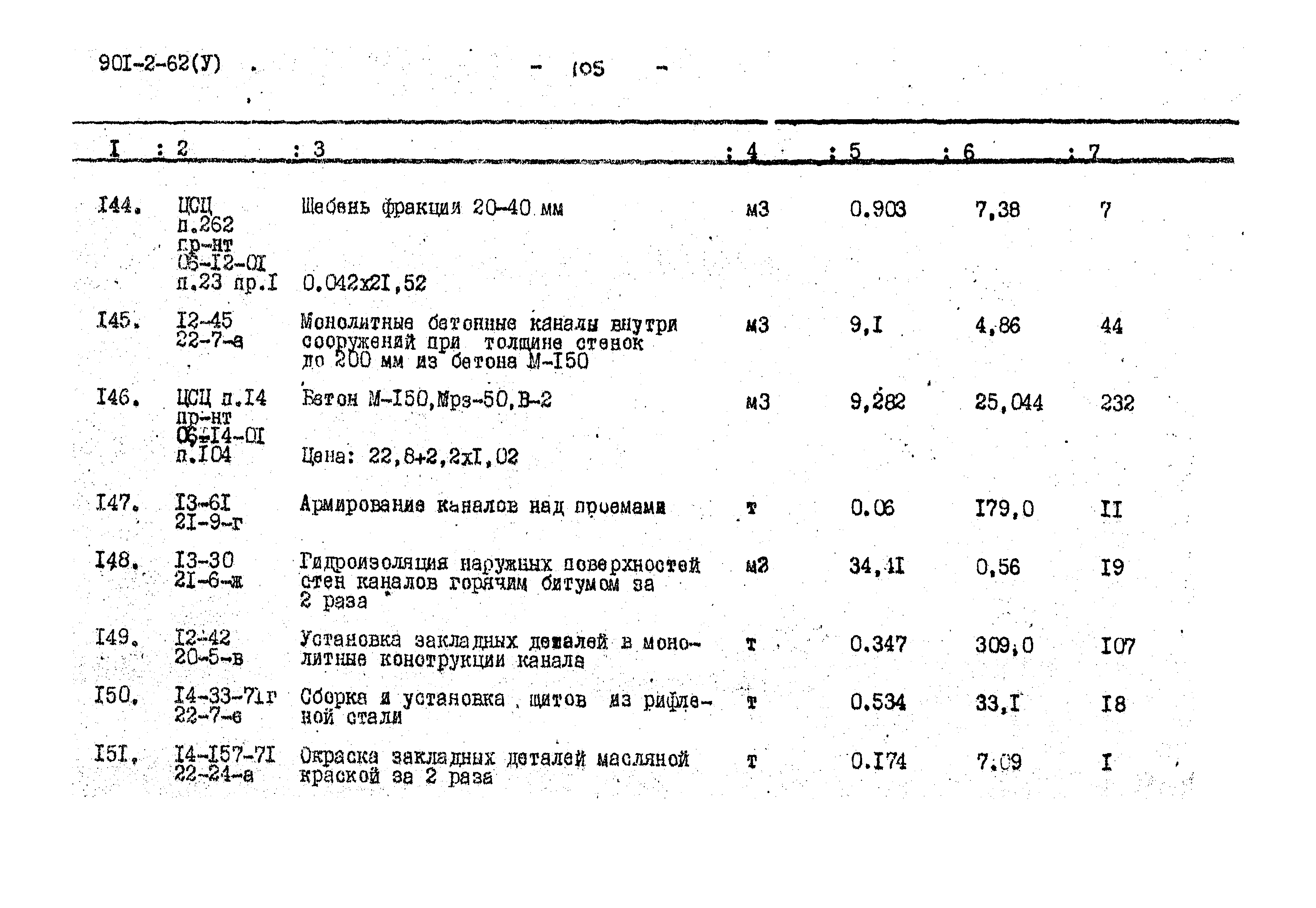 Типовой проект 901-2-62