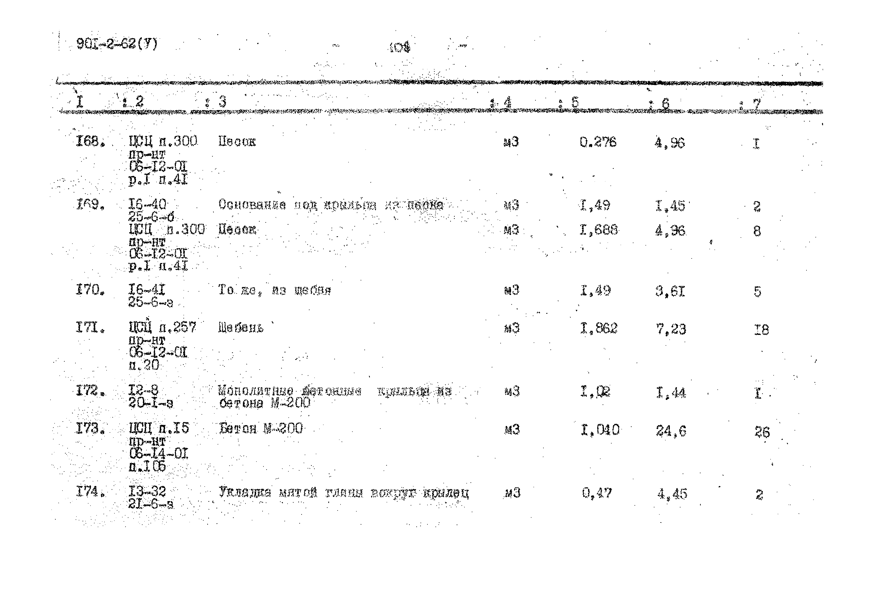 Типовой проект 901-2-62