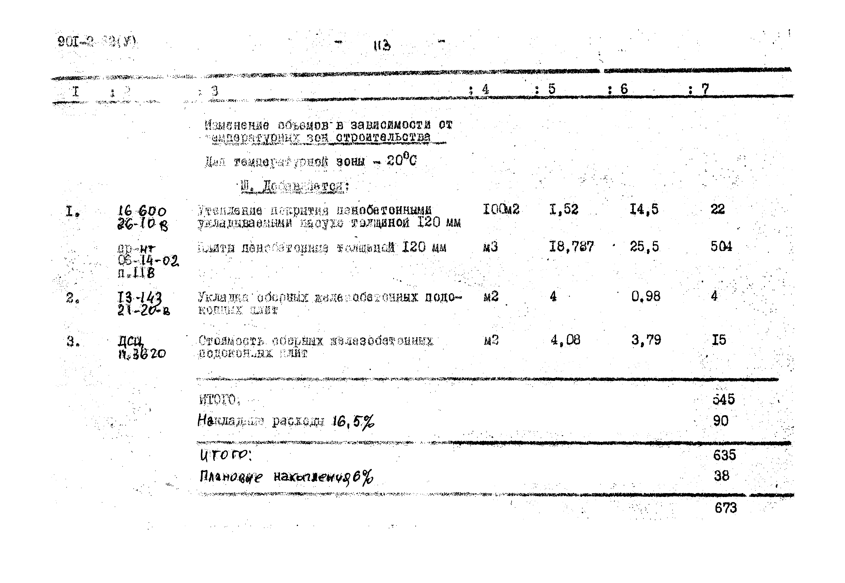 Типовой проект 901-2-62