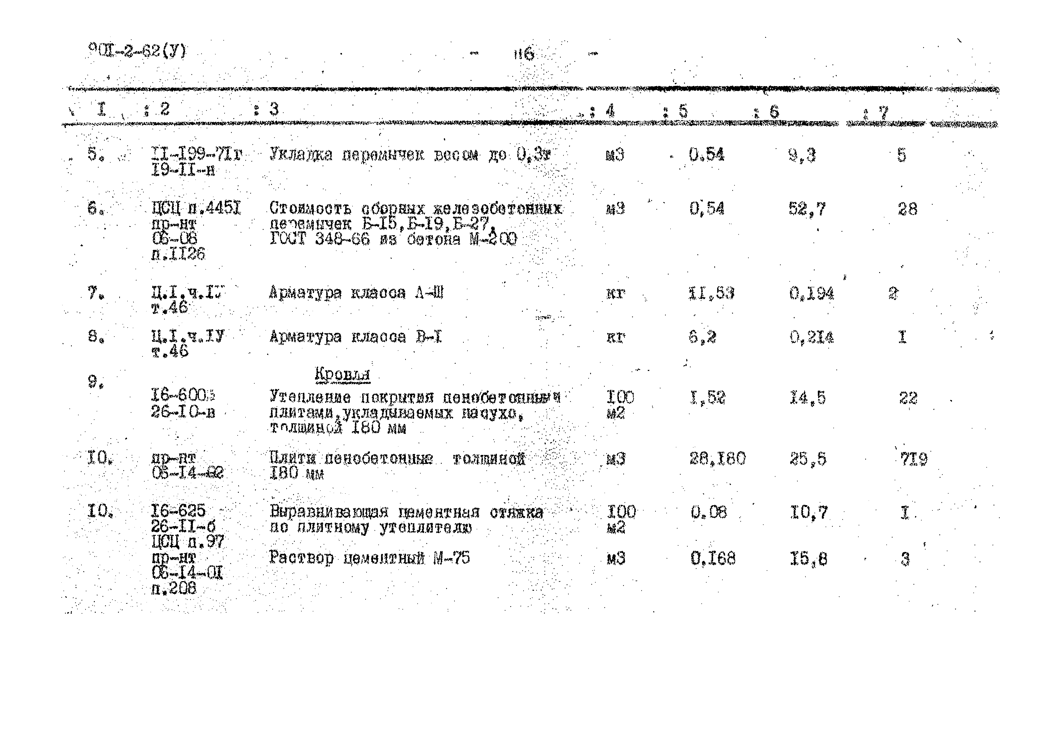 Типовой проект 901-2-62