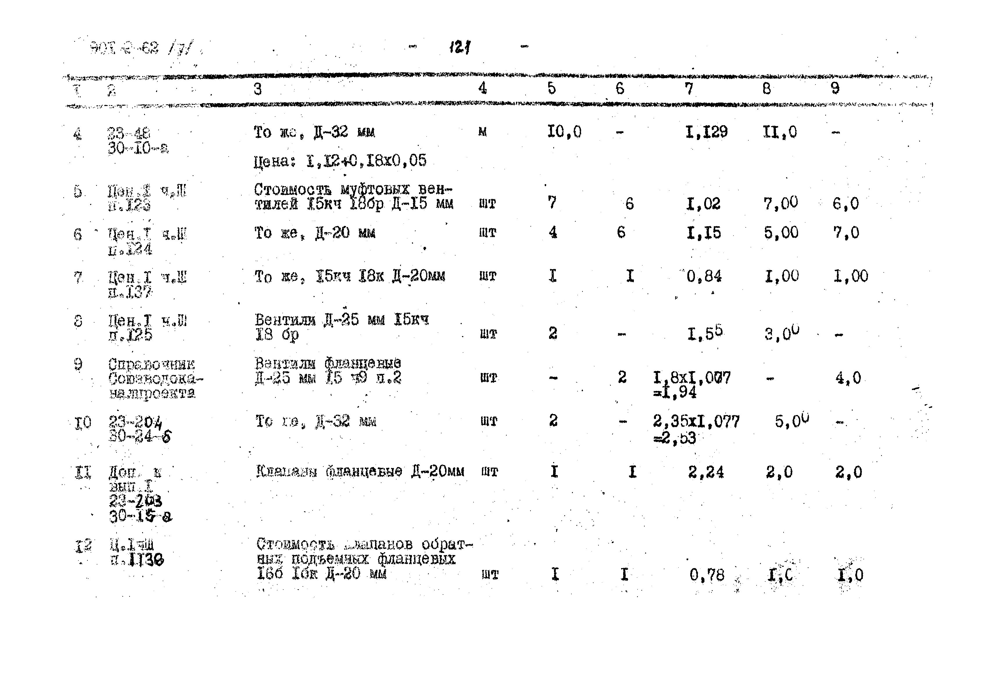 Типовой проект 901-2-62