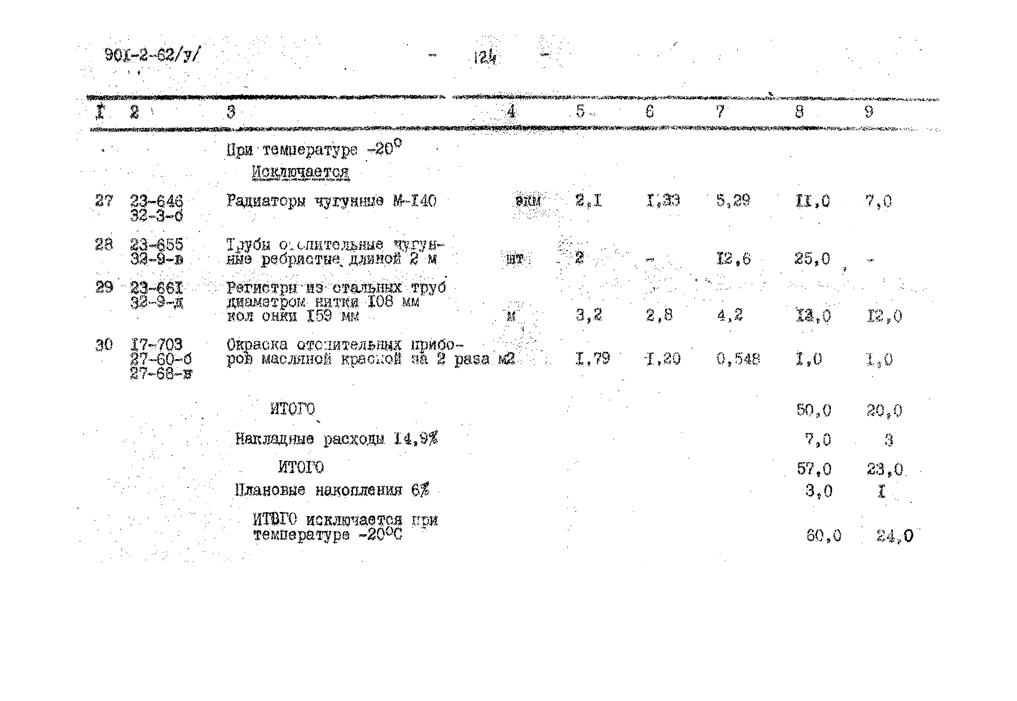 Типовой проект 901-2-62