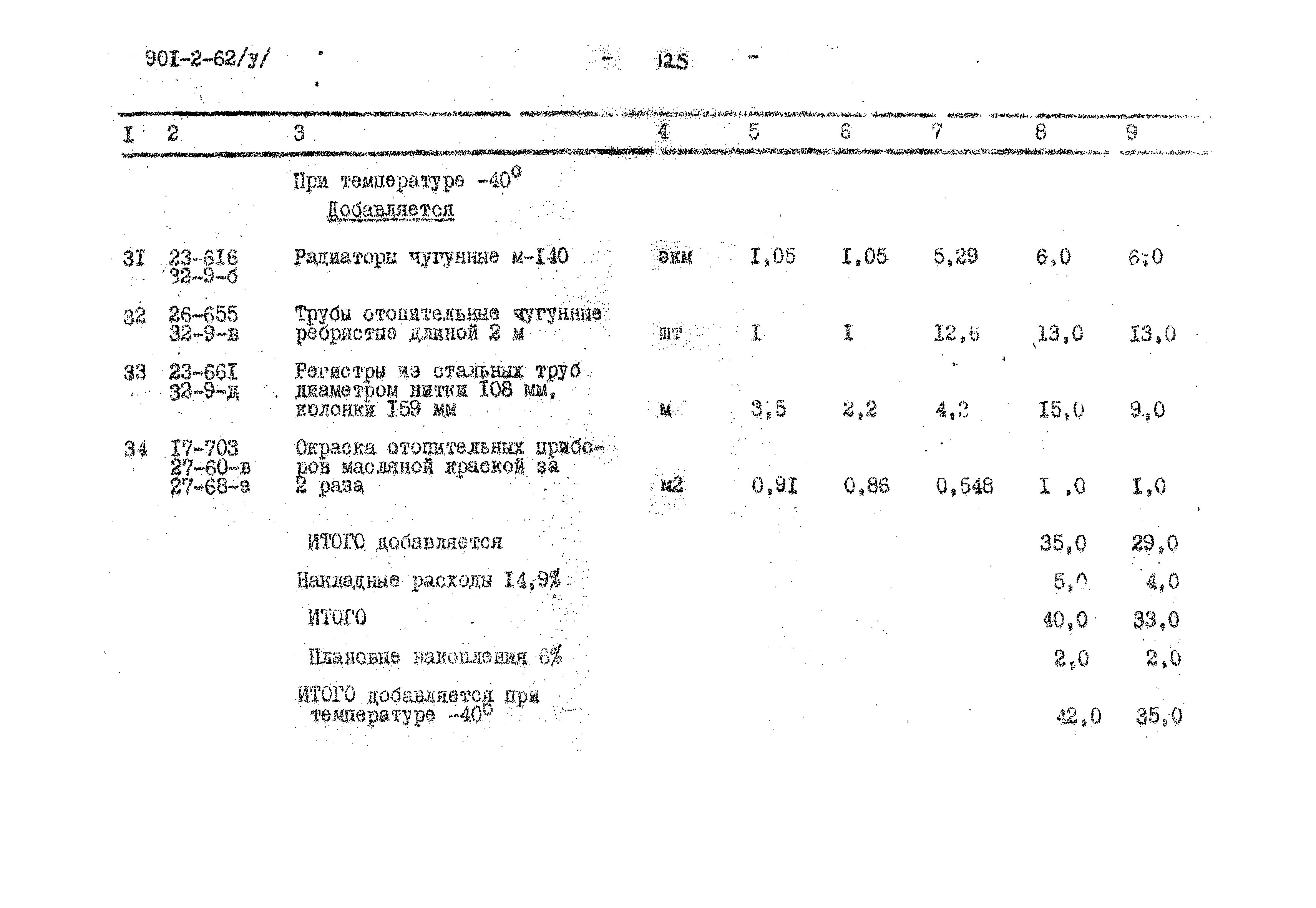 Типовой проект 901-2-62
