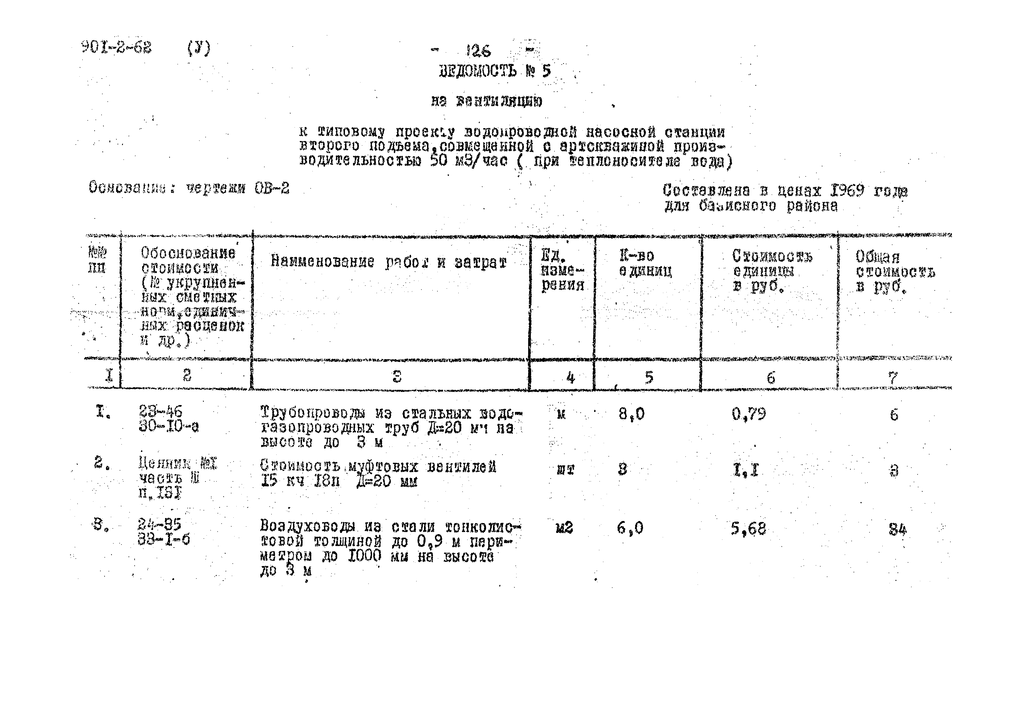 Типовой проект 901-2-62