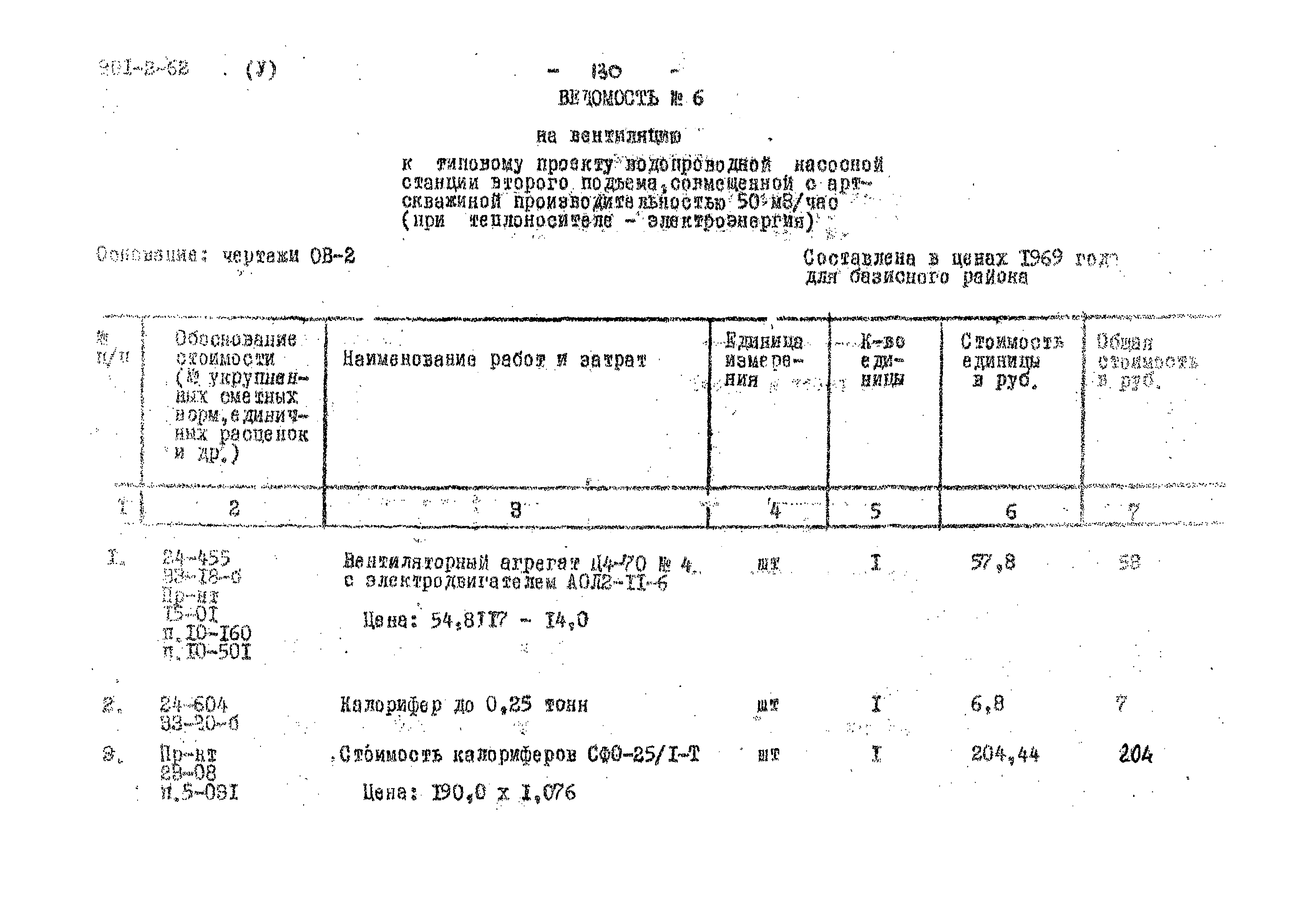 Типовой проект 901-2-62
