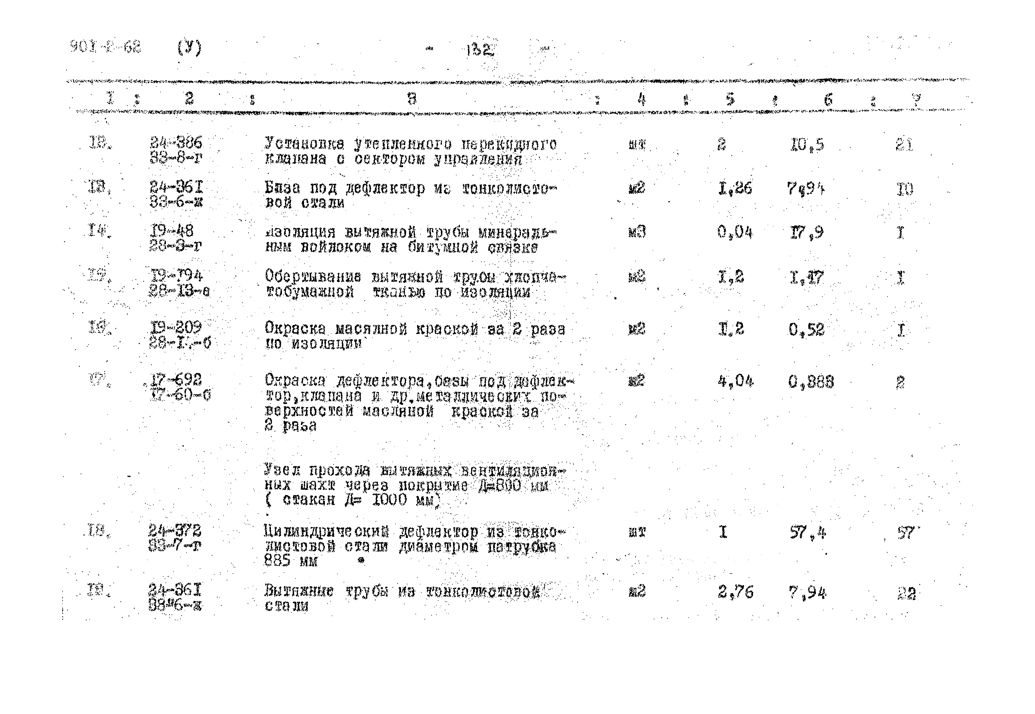 Типовой проект 901-2-62