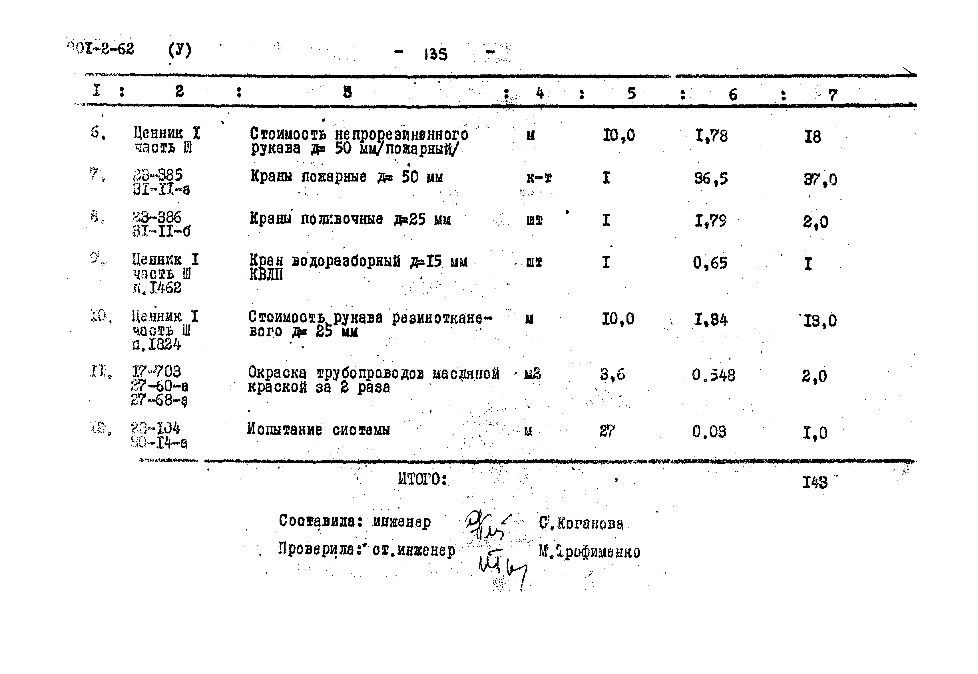 Типовой проект 901-2-62