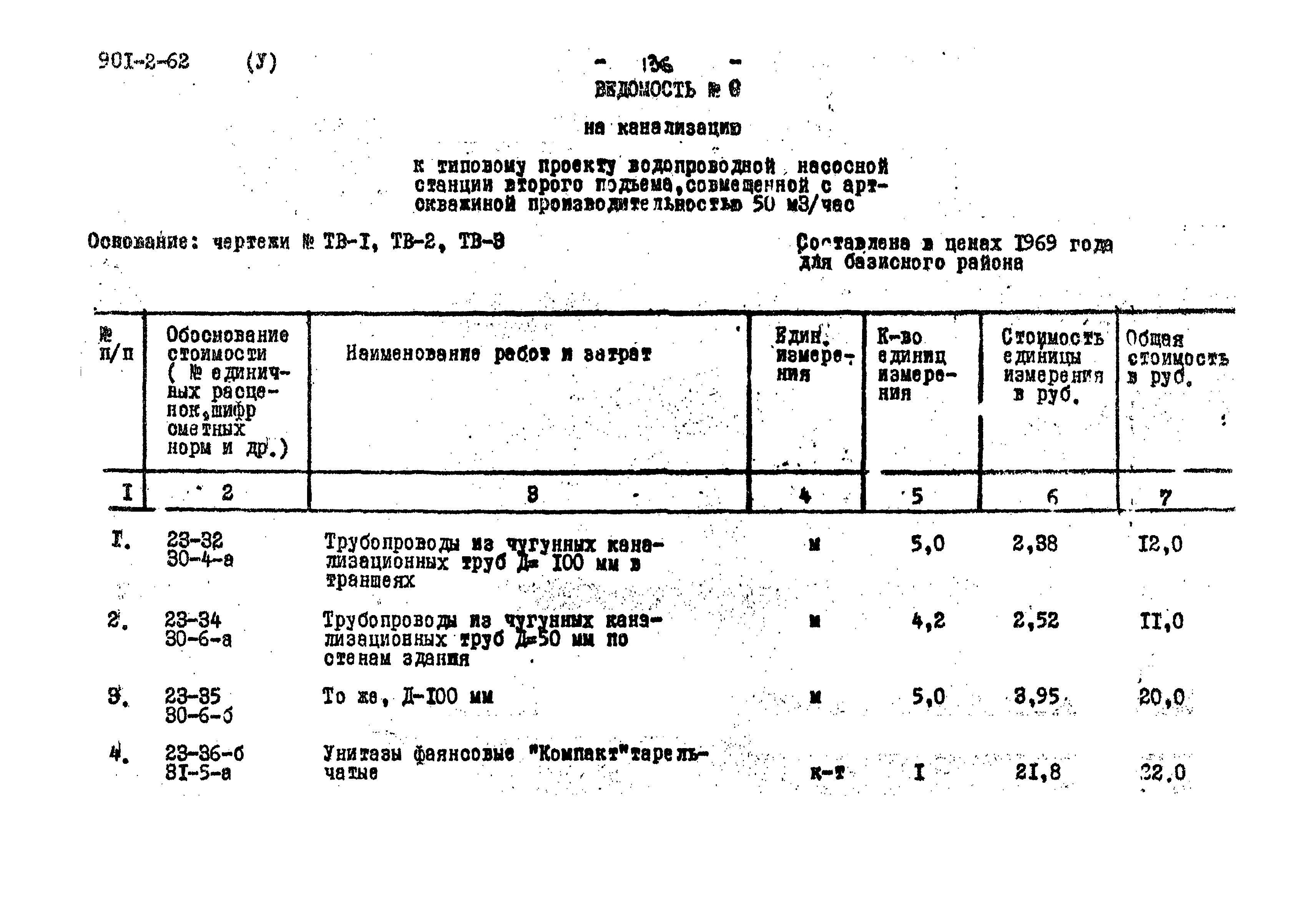 Типовой проект 901-2-62