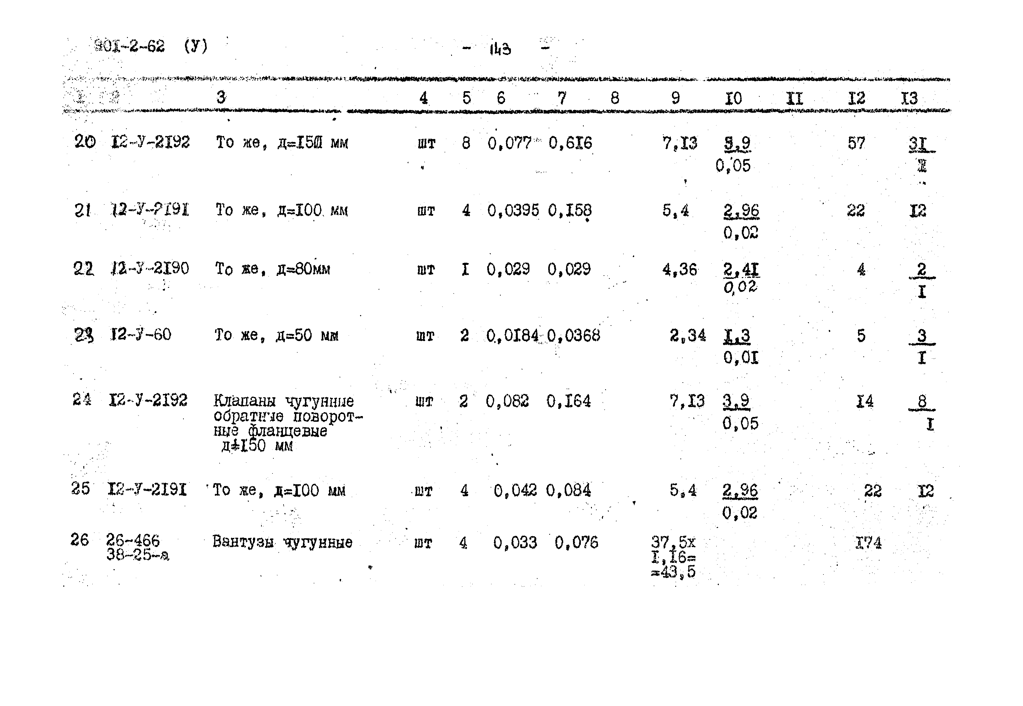 Типовой проект 901-2-62